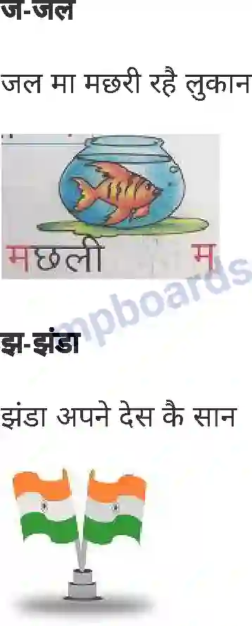 MP Board Book for Class 1 Hindi वर्णमाला Image 10