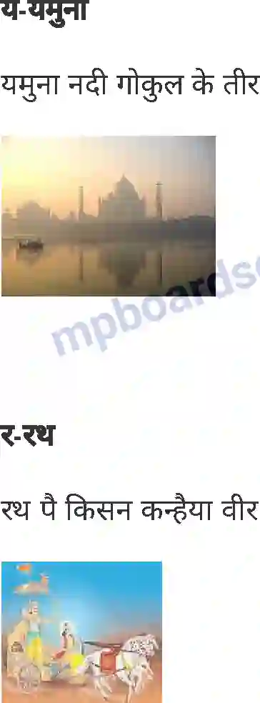 MP Board Book for Class 1 Hindi वर्णमाला Image 18