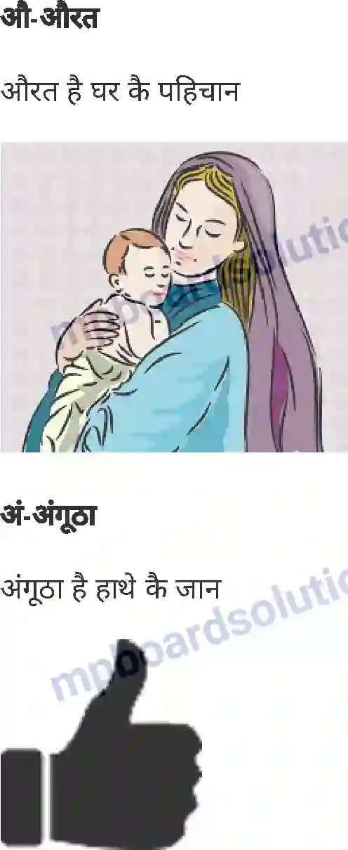 MP Board Book for Class 1 Hindi वर्णमाला Image 6