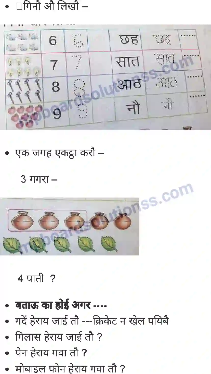 MP Board Book for Class 1 Hindi सैर सपाटा Image 2