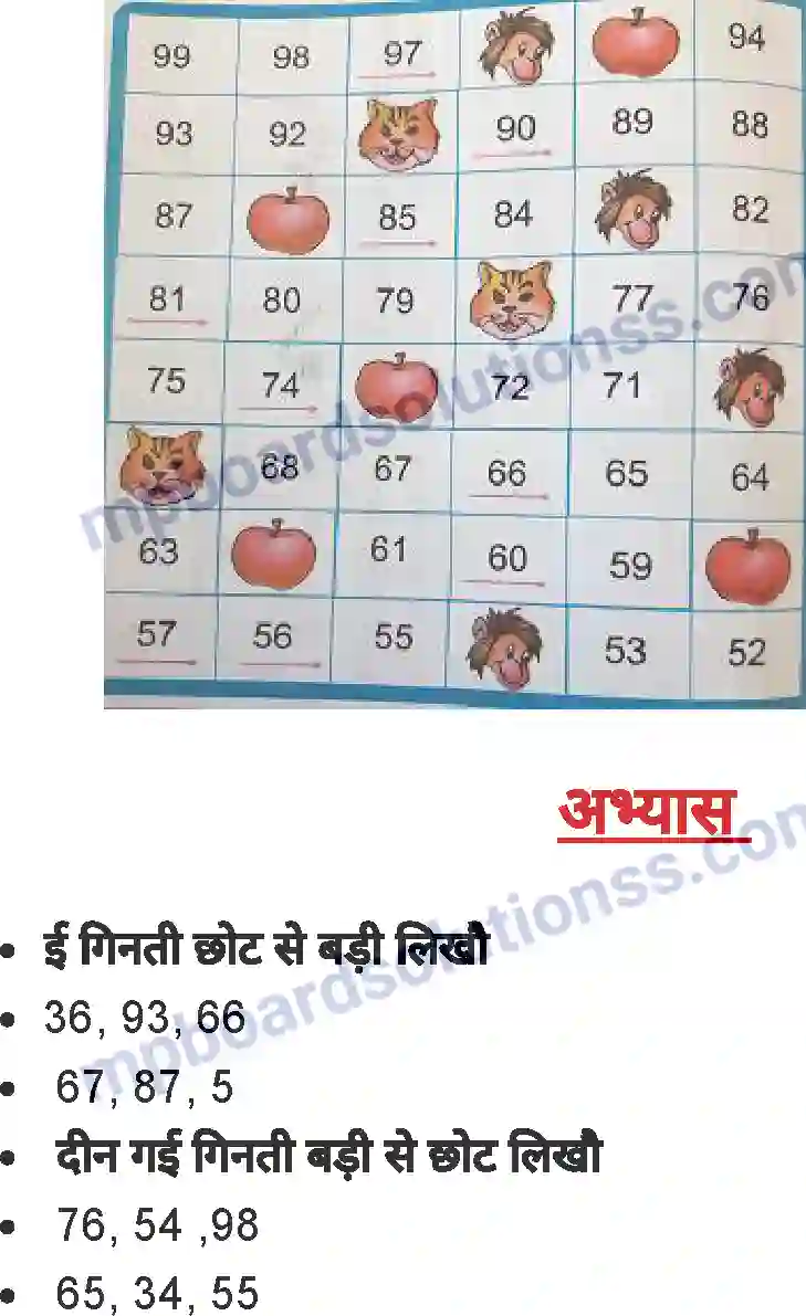 MP Board Book for Class 1 Hindi लता कै कक्षा Image 2