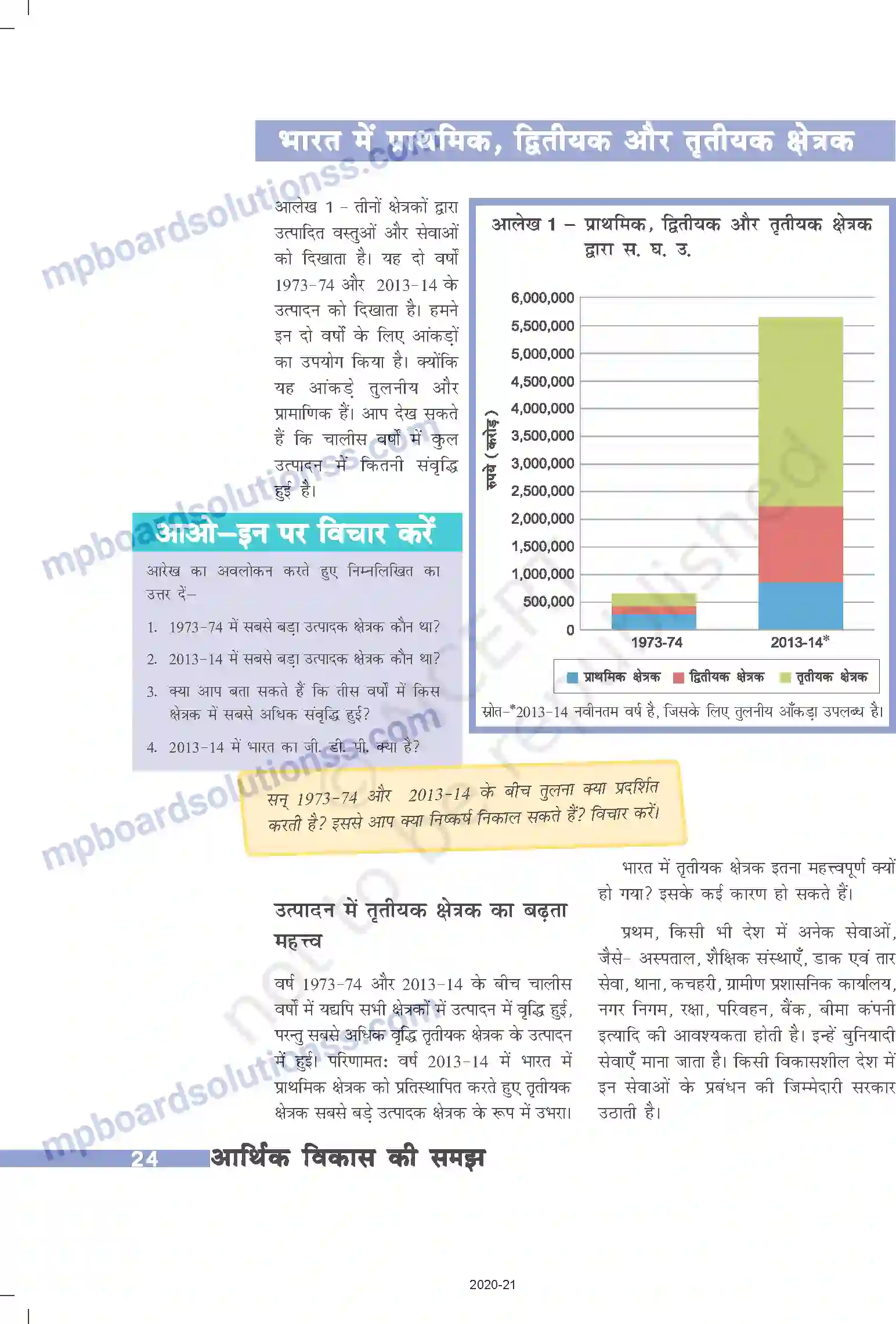 MP Board Book for Class 10 Social Science भारतीय अर्थव्यवस्था के क्षेत्रक Image 7