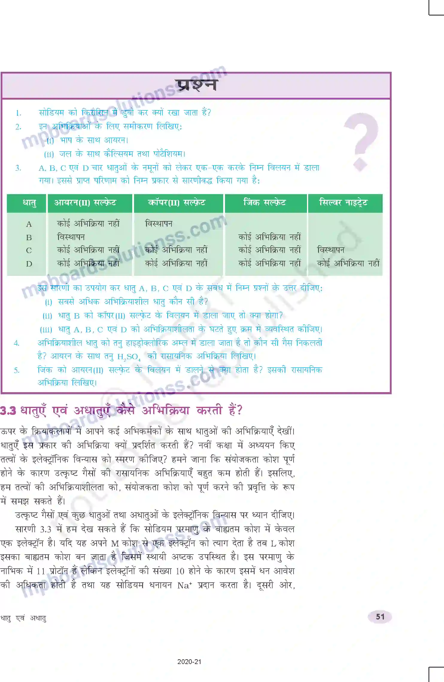 MP Board Book for Class 10 Science धातु एवं अधात Image 11