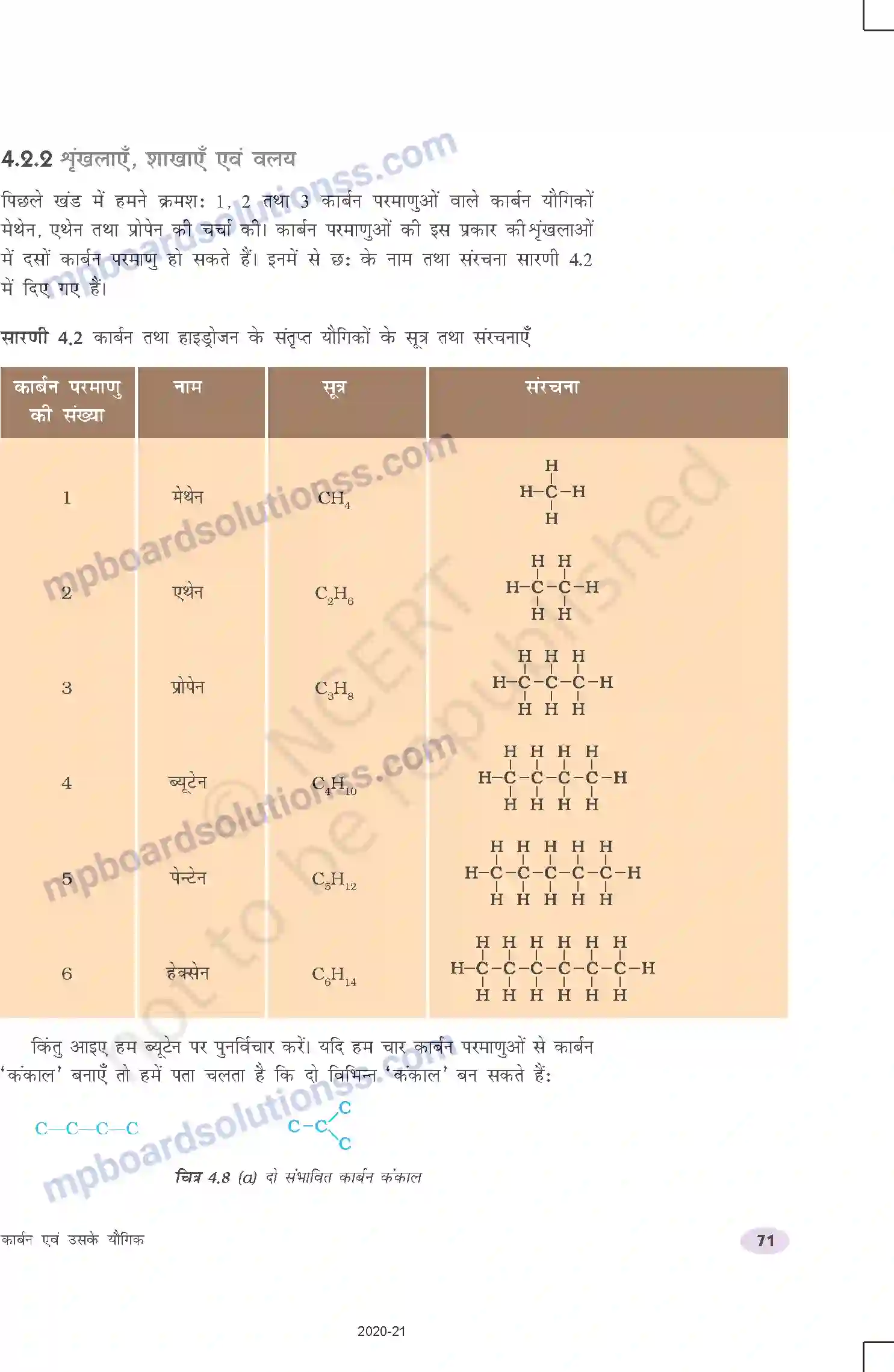 MP Board Book for Class 10 Science कार्बन एवं उसके यौगिक Image 8