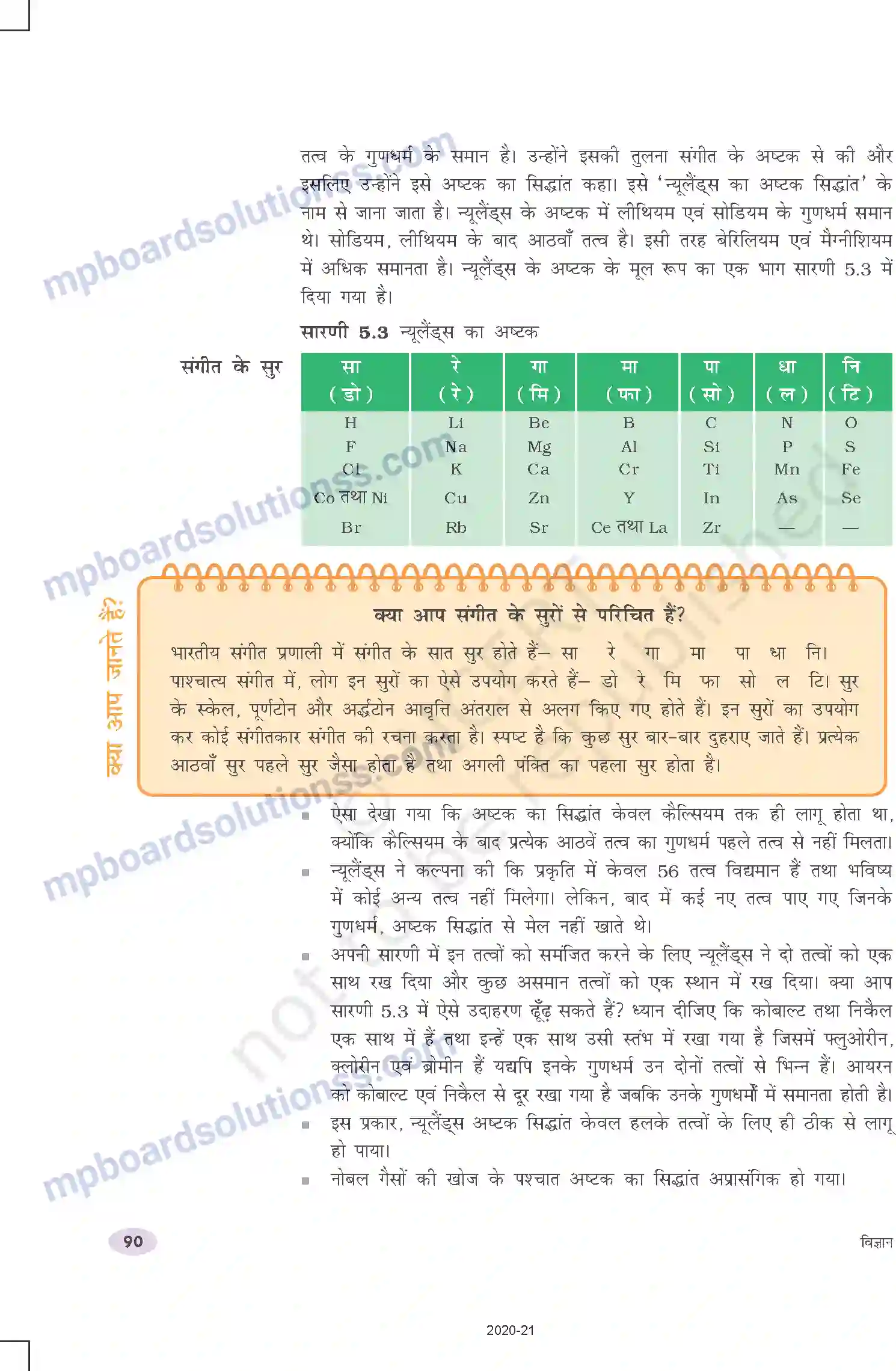 MP Board Book for Class 10 Science तत्वों का आवर्त वर्गीकरण Image 3