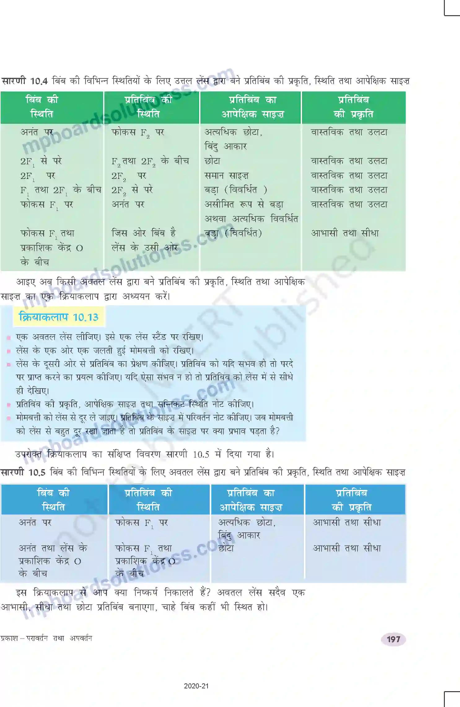 MP Board Book for Class 10 Science प्रकाश दृपरावर्तन तथा अपवर्तन Image 22