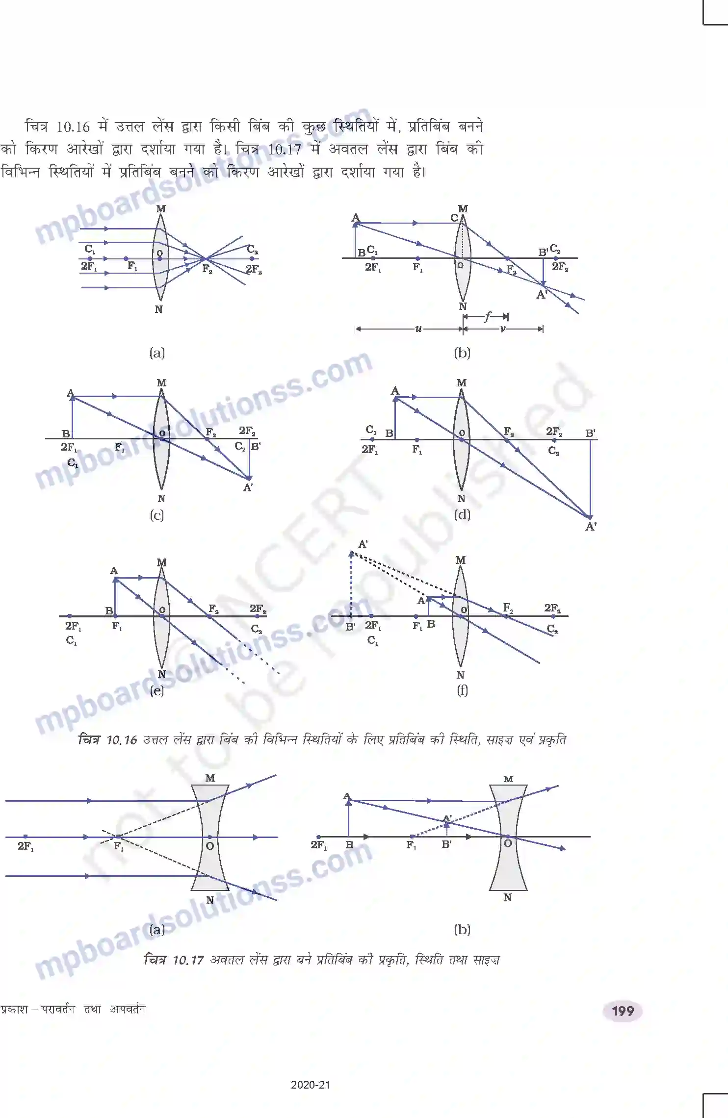 MP Board Book for Class 10 Science प्रकाश दृपरावर्तन तथा अपवर्तन Image 24