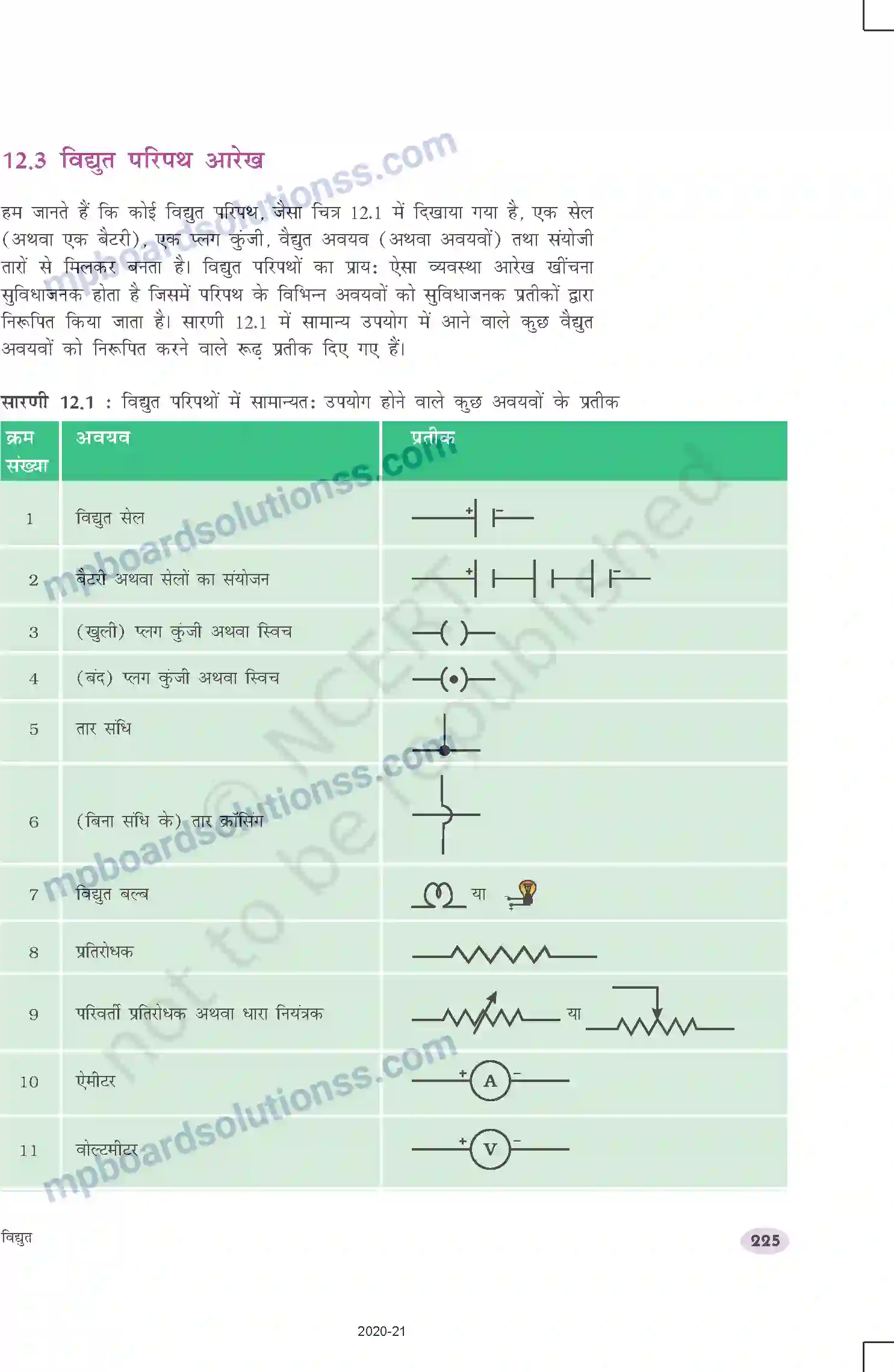 MP Board Book for Class 10 Science विद्युत Image 5