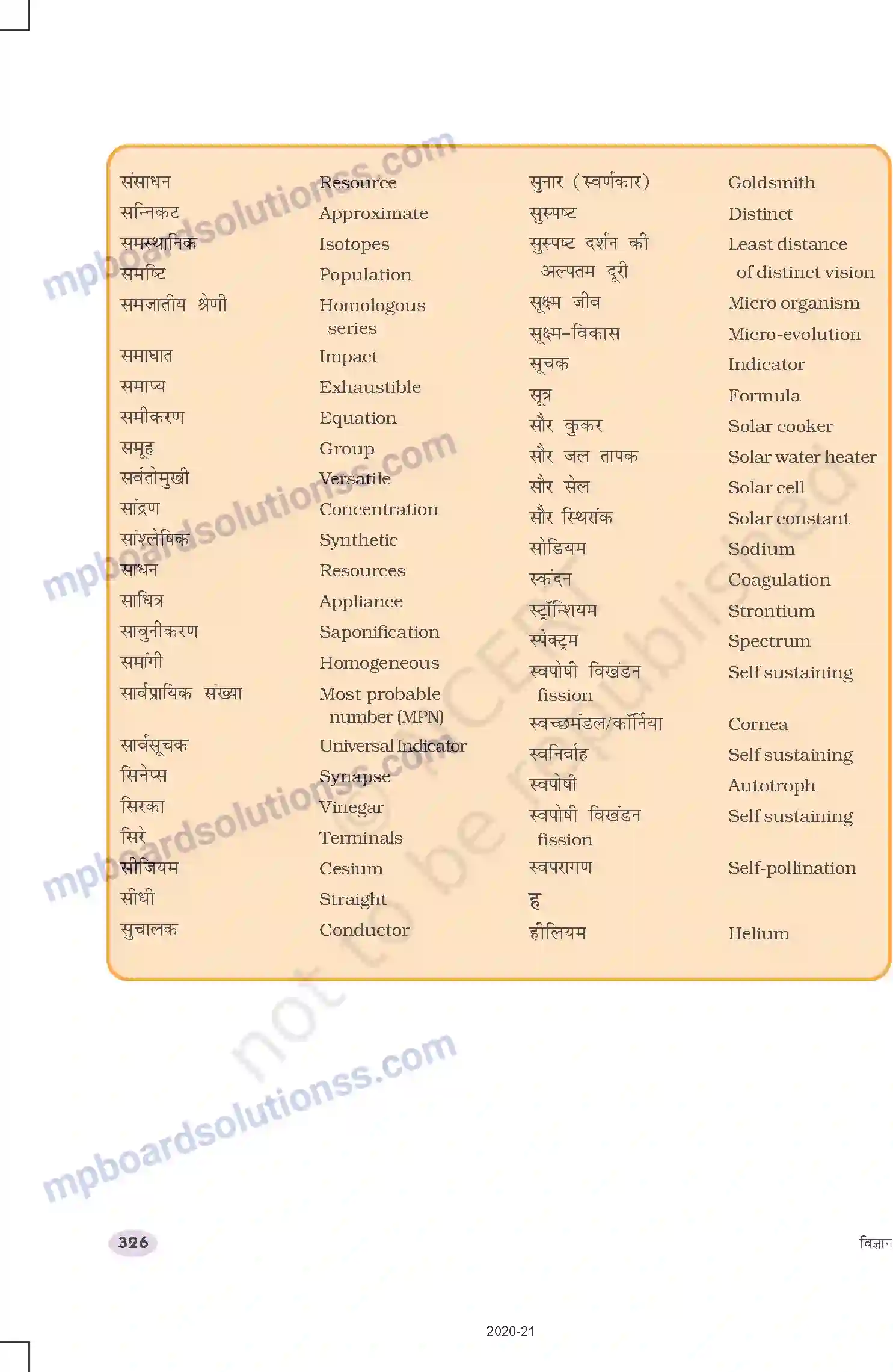 MP Board Book for Class 10 Science पारिभाषिक शब्दावली Image 10
