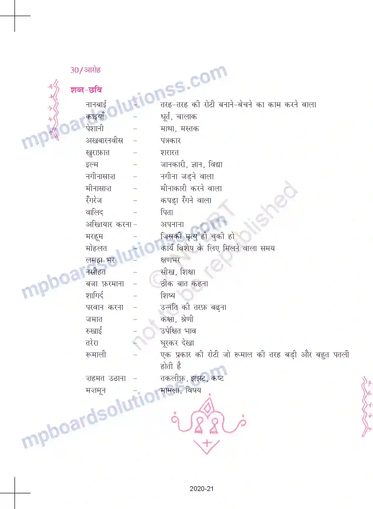 MP Board Book for Class 11 Hindi कृष्णा - मियाँ नसीरुद्दीन Image 11