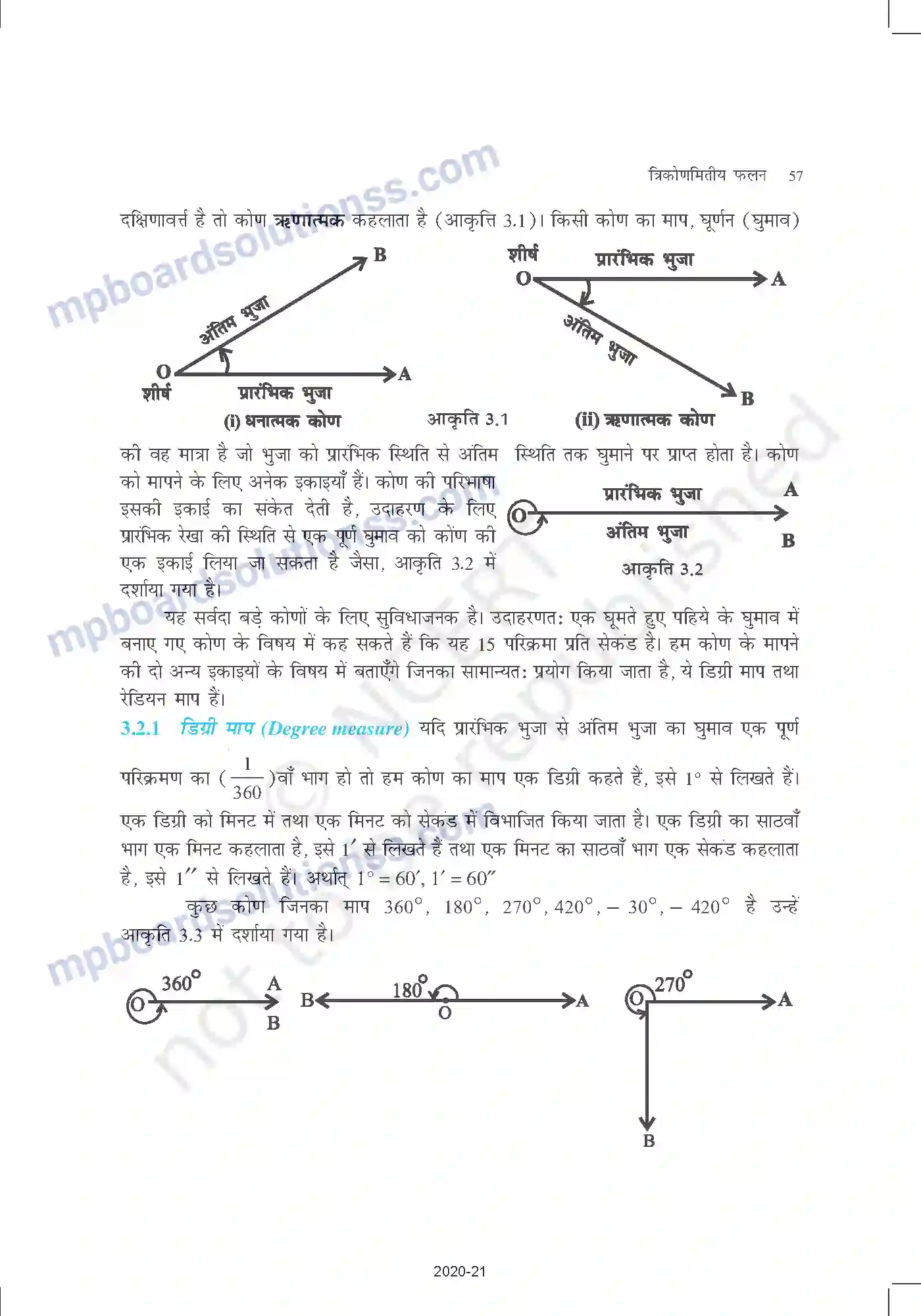 MP Board Book for Class 11 Mathematics त्रिकोणमितीय फलन Image 2