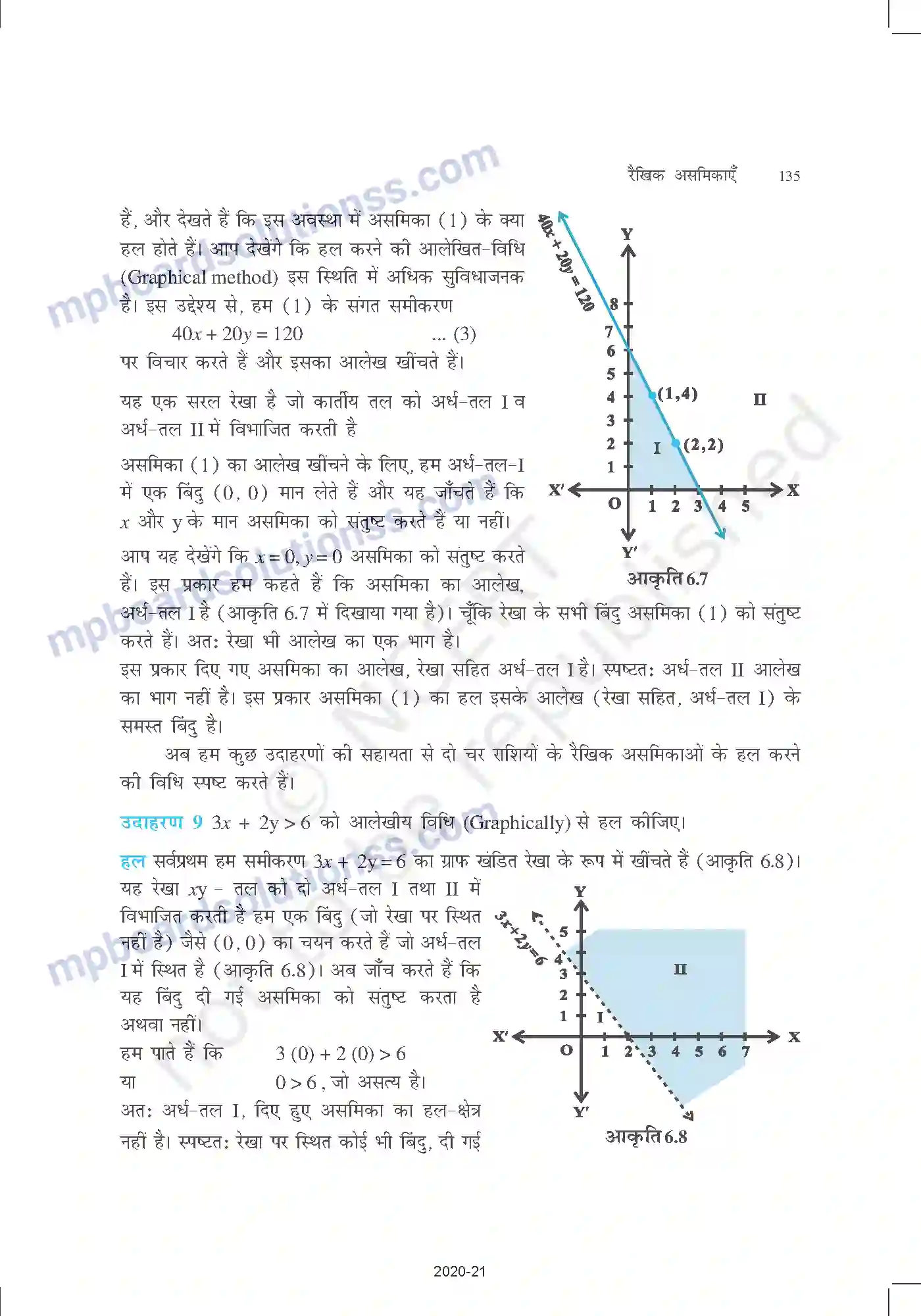MP Board Book for Class 11 Mathematics रैखिक असमिकाएँ Image 12