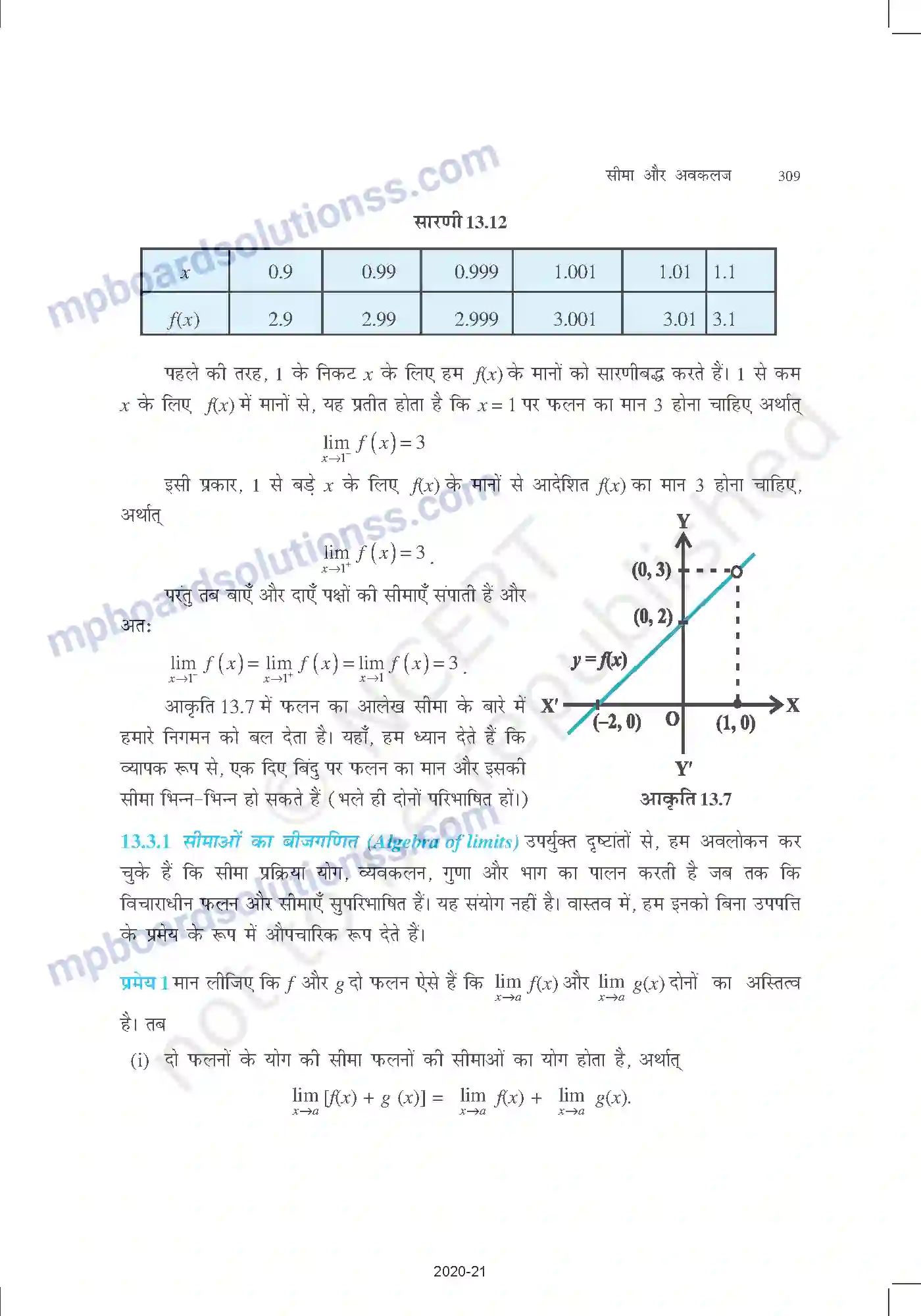MP Board Book for Class 11 Mathematics सीमा और अवकलज Image 12