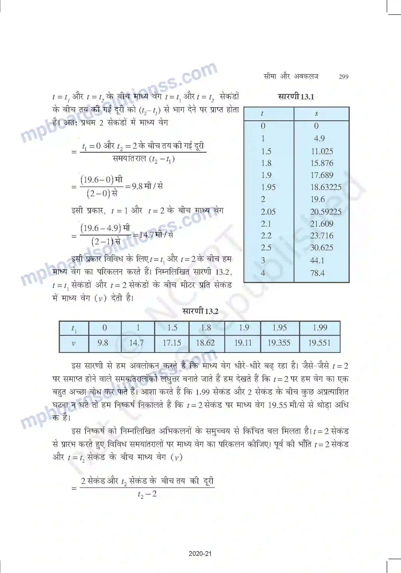 MP Board Book for Class 11 Mathematics सीमा और अवकलज Image 2