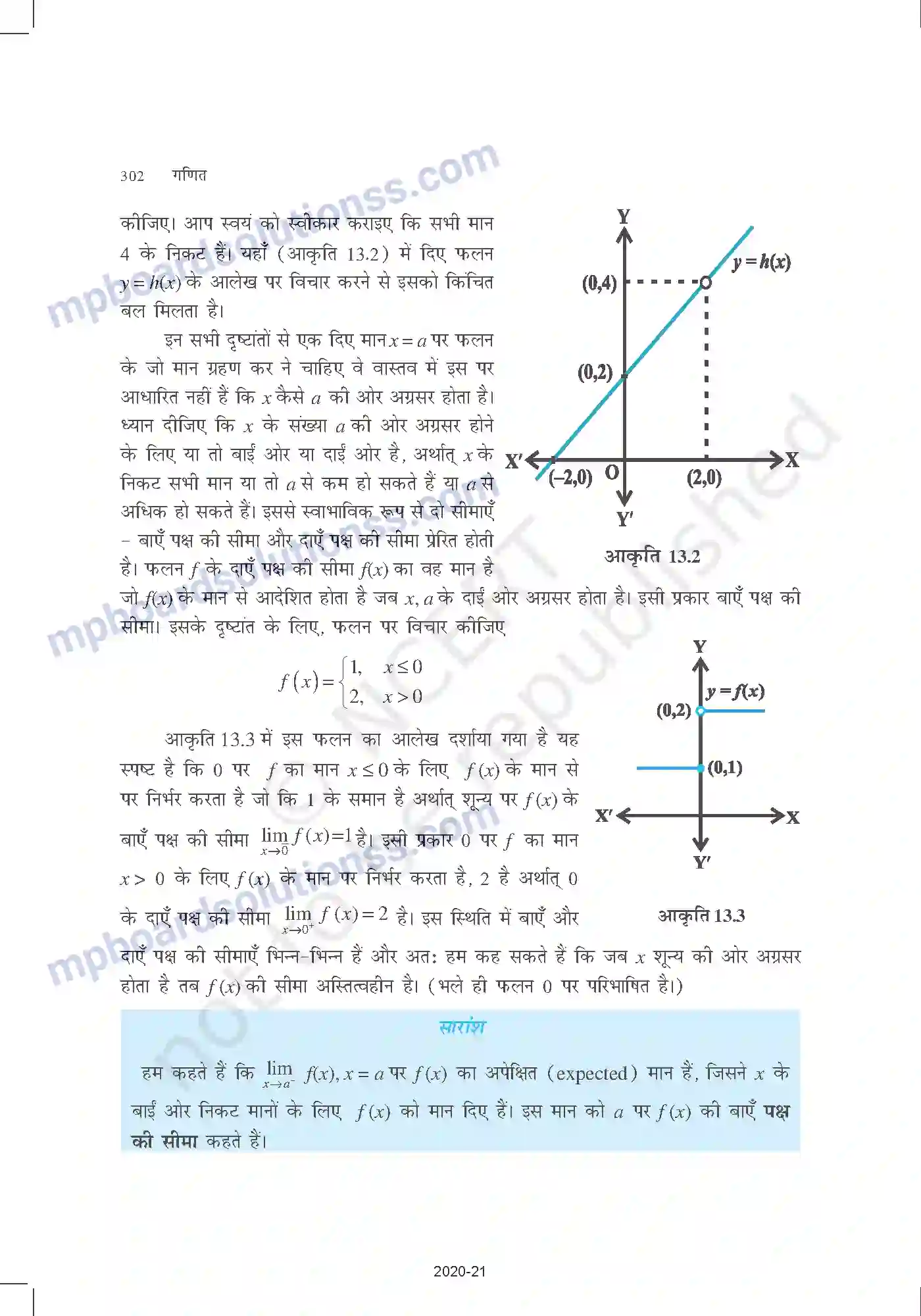 MP Board Book for Class 11 Mathematics सीमा और अवकलज Image 5