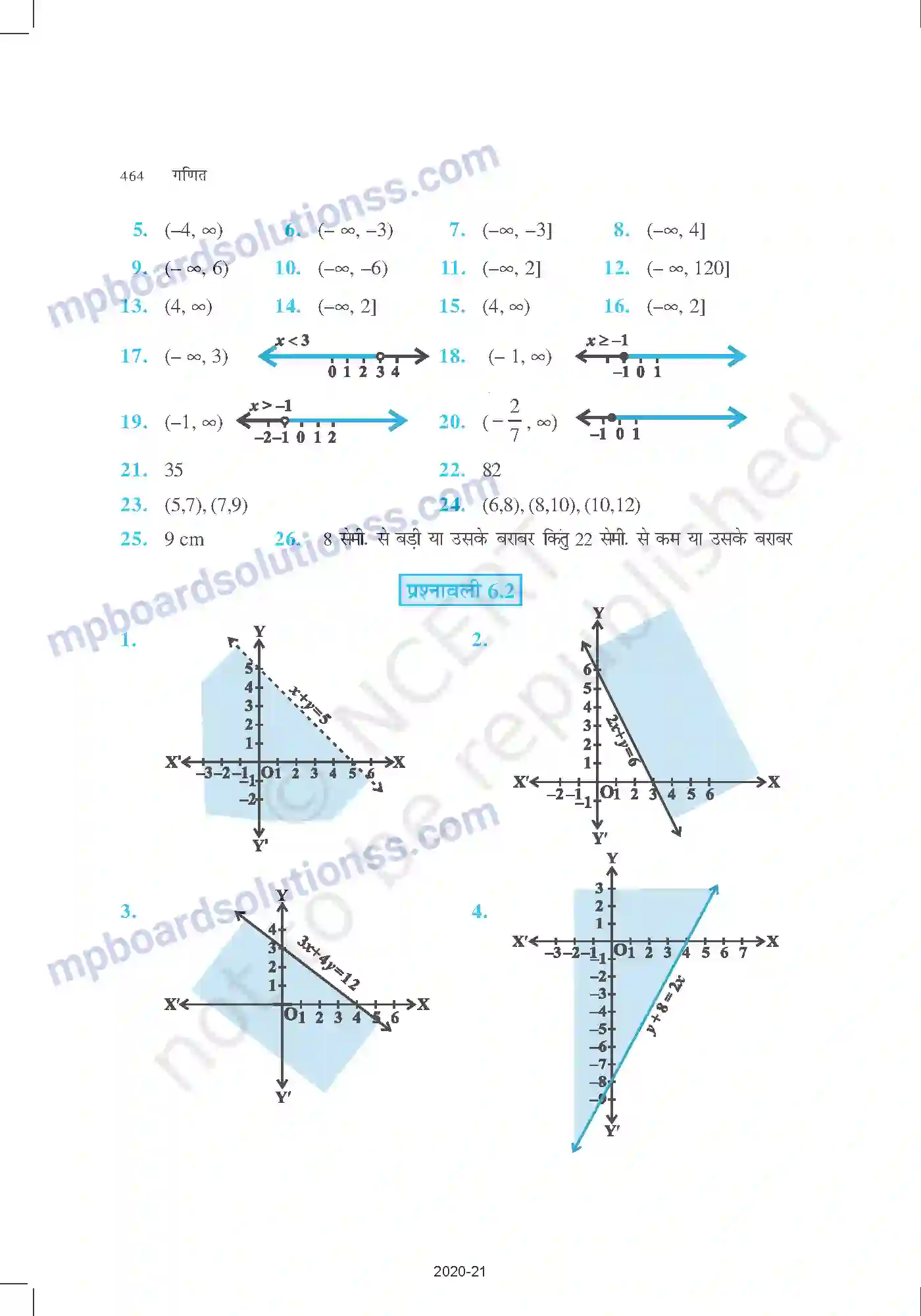 MP Board Book for Class 11 Mathematics उत्तरमाला Image 9