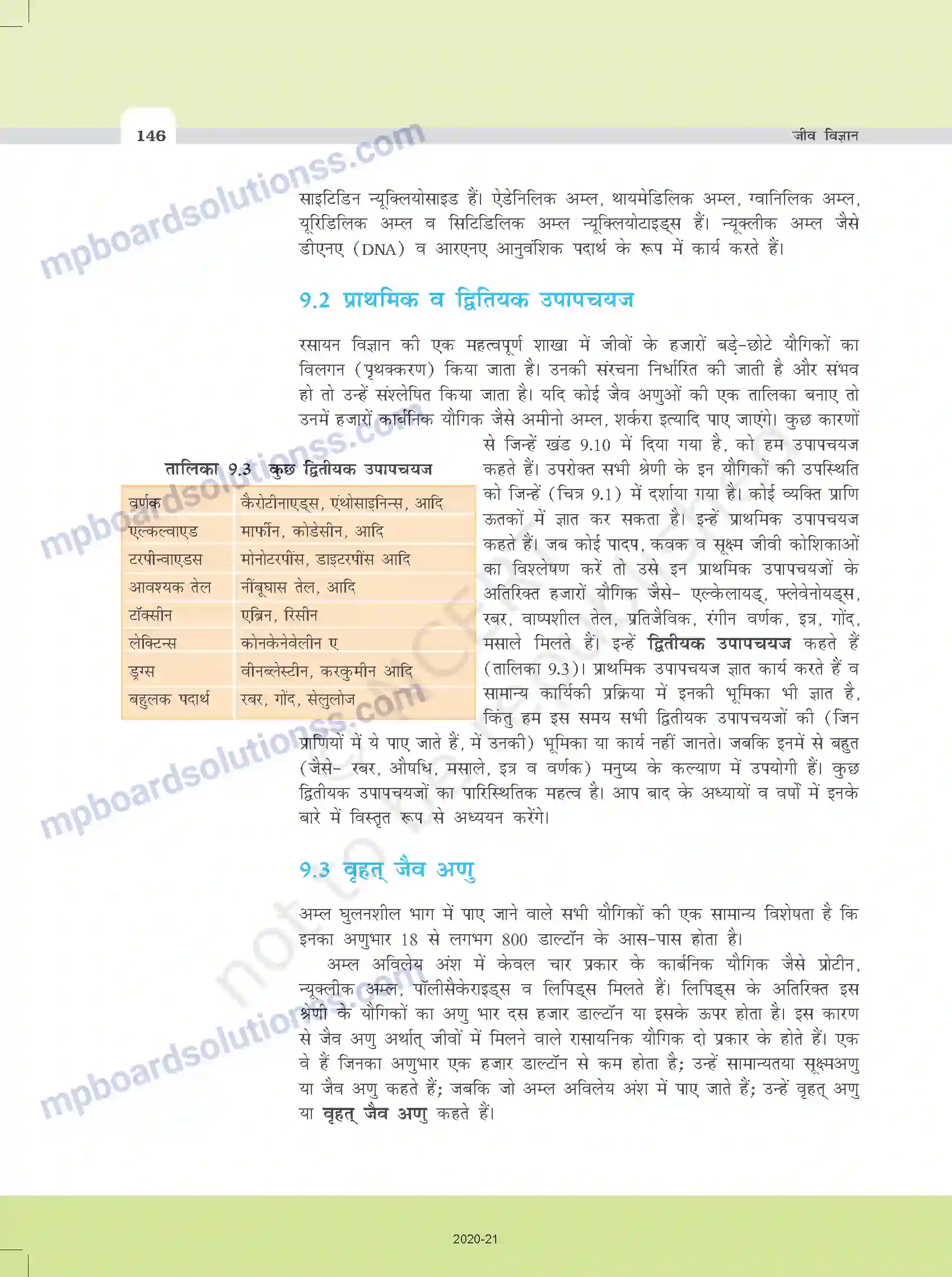 MP Board Book for Class 11 Biology जैव अणु Image 5