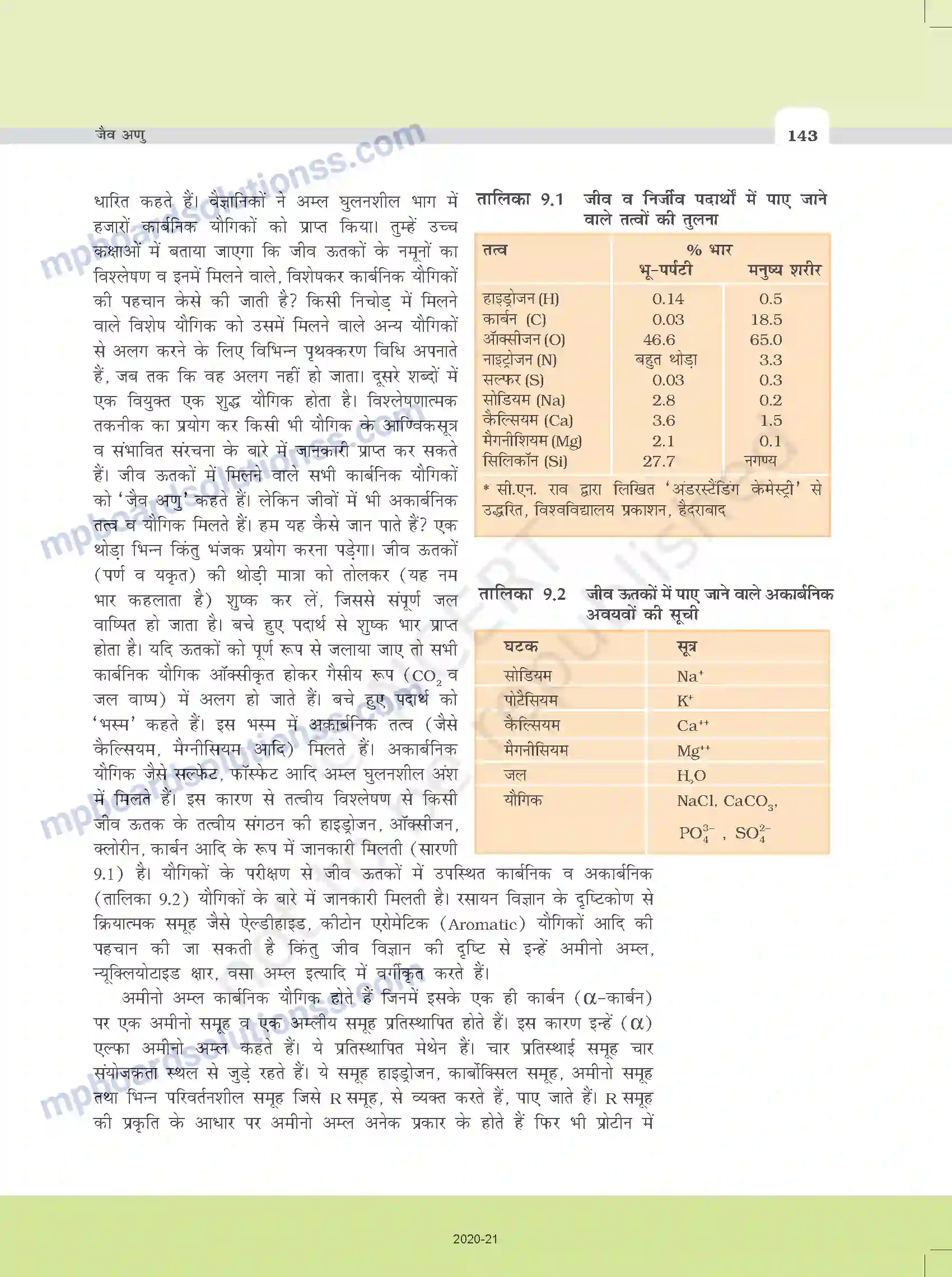 MP Board Book for Class 11 Biology जैव-अणु Image 2