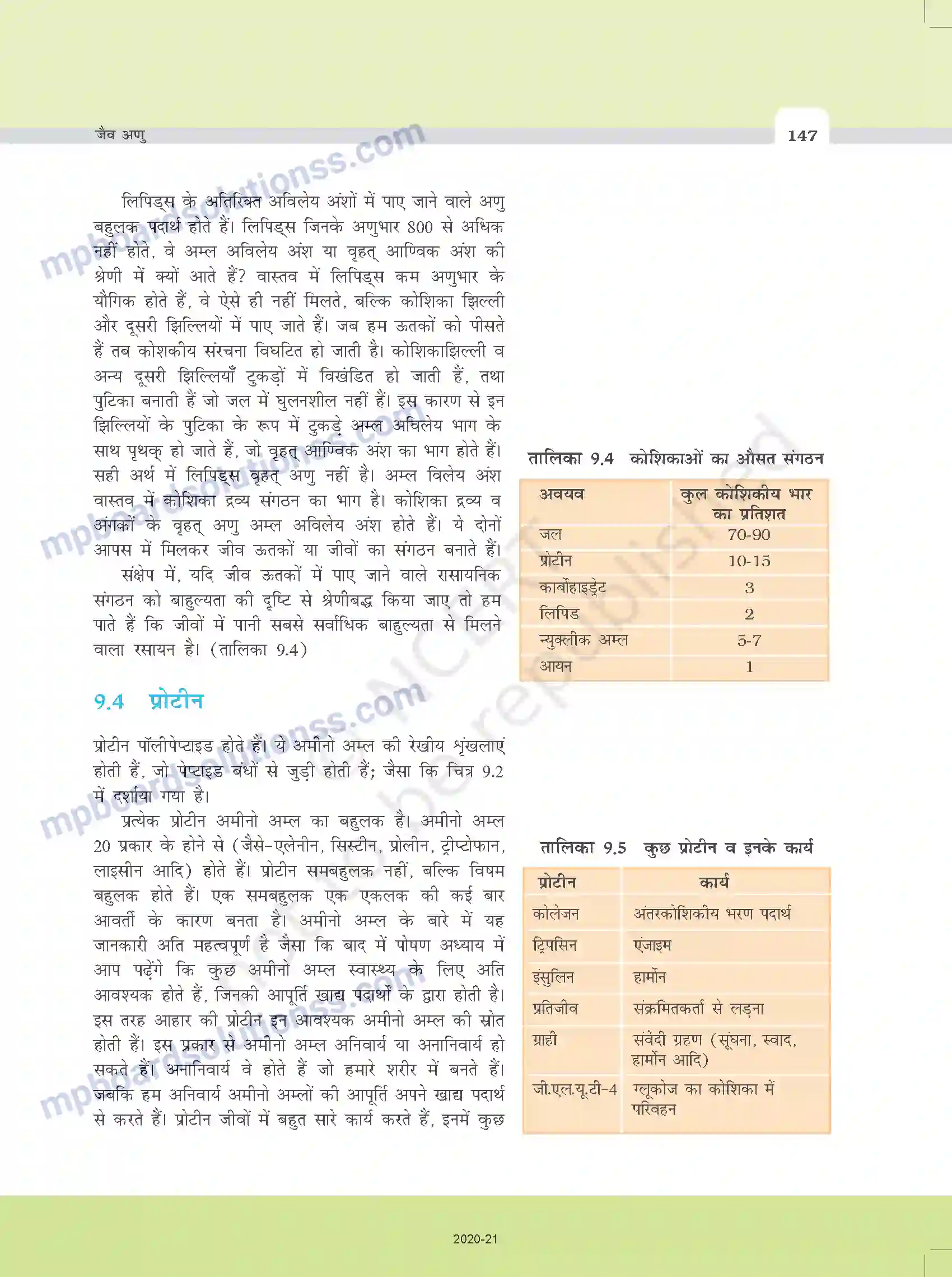 MP Board Book for Class 11 Biology जैव-अणु Image 6