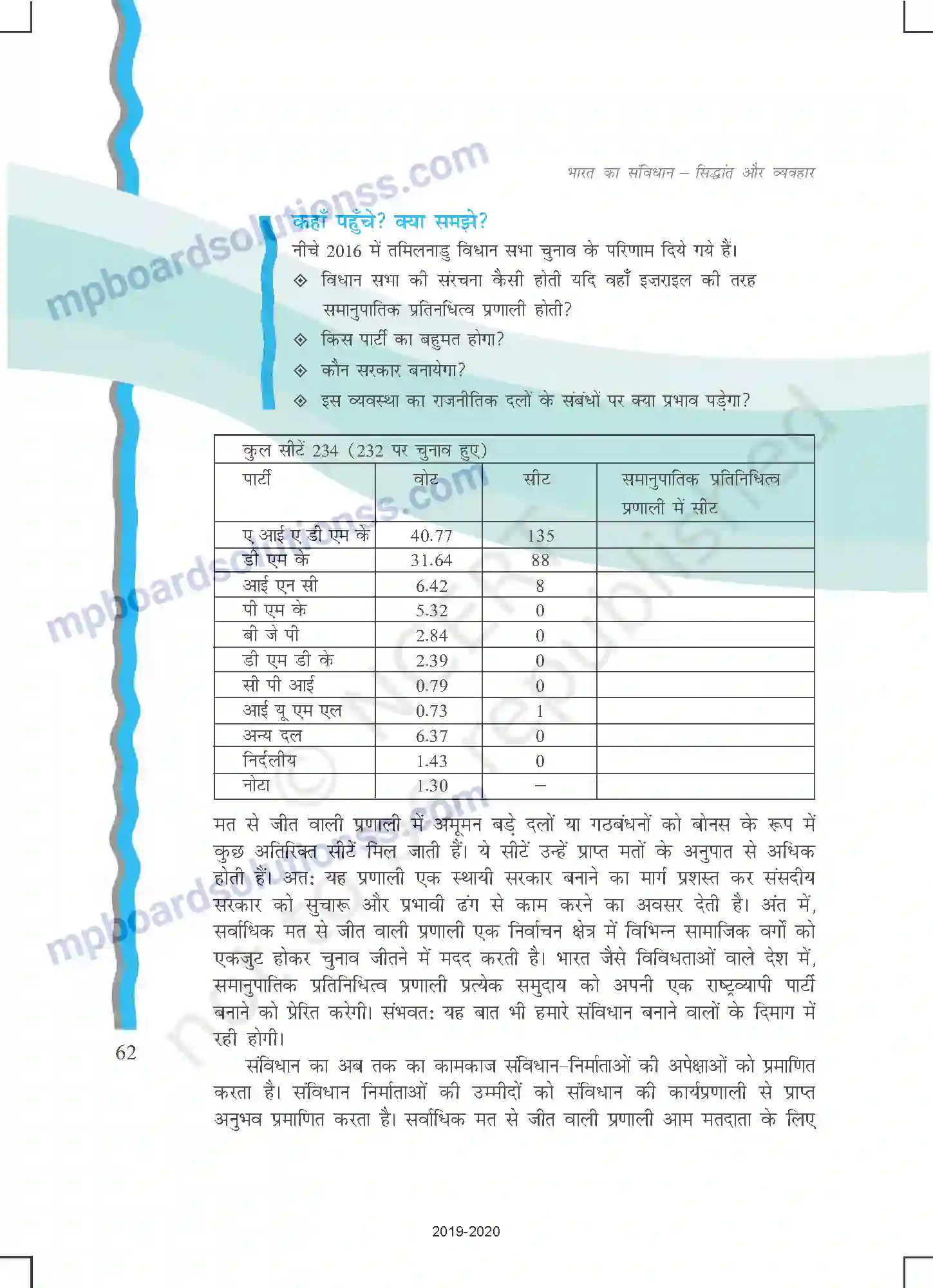 MP Board Book for Class 11 Political Science चुनाव और प्रतिनिधित्व Image 12