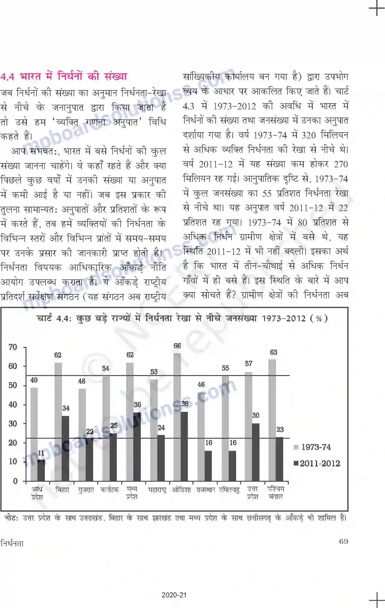 MP Board Book for Class 11 Economics भारतीय अर्थव्यवस्था की वर्तमान चुनौतिया Image 11