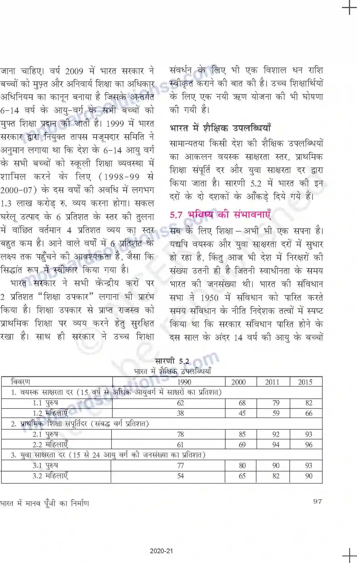 MP Board Book for Class 11 Economics भारत में मानव पूँजी का निर्माण Image 13