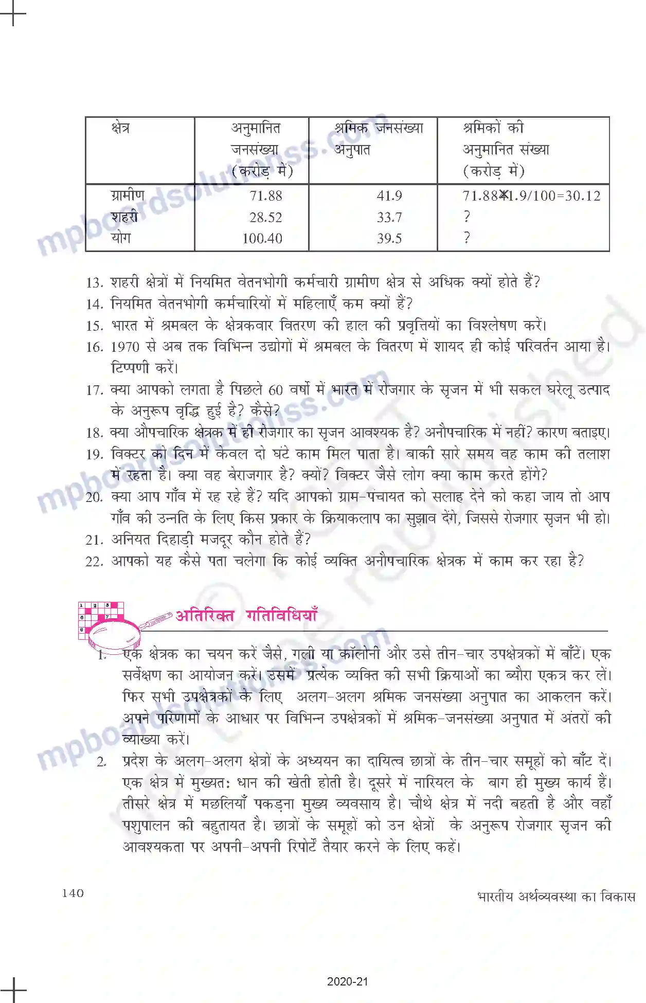MP Board Book for Class 11 Economics रोजगार - संवृद्धि, अनौपचारीकरण एवं अन्य मुद्द Image 21