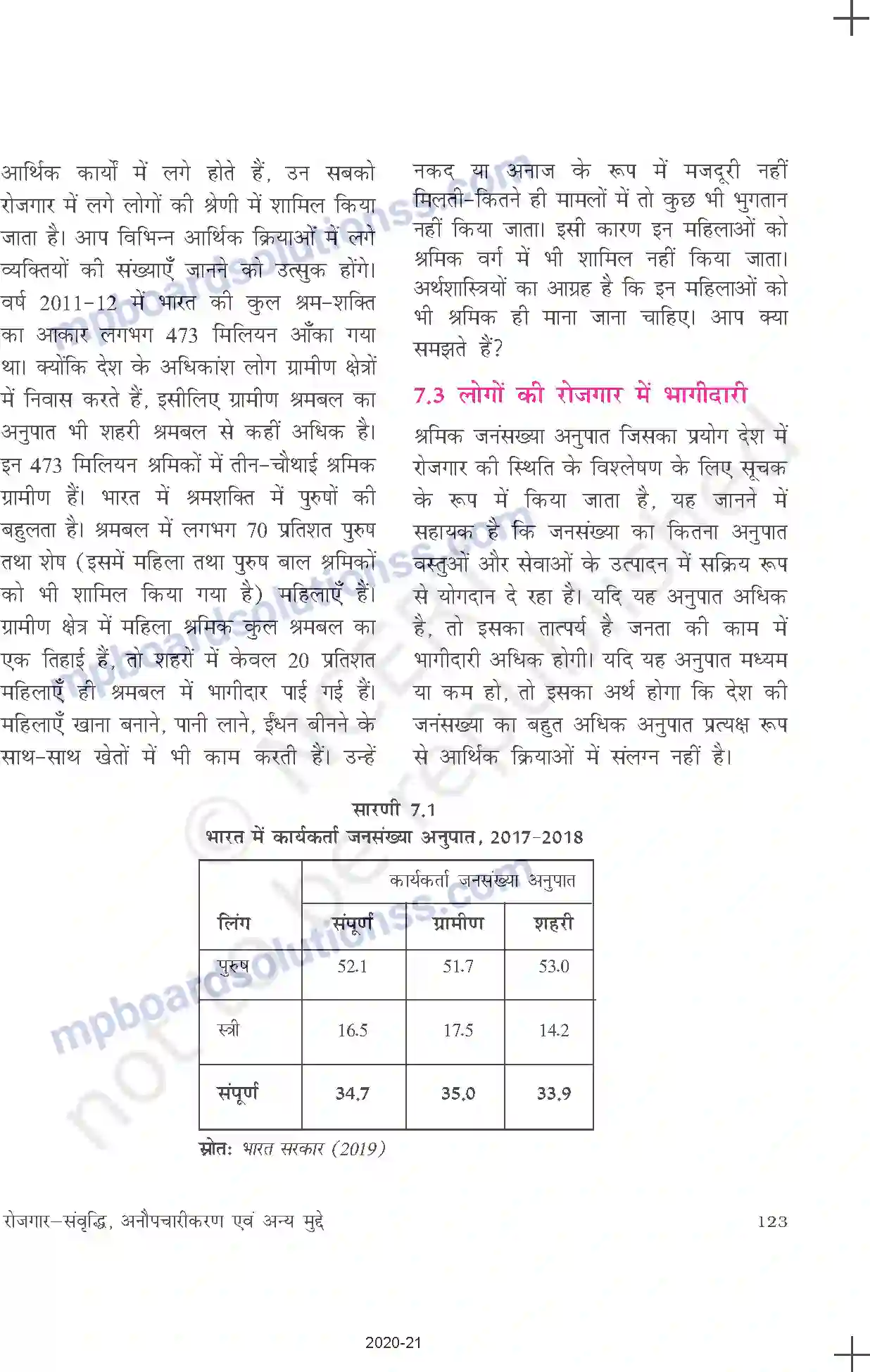 MP Board Book for Class 11 Economics रोजगार - संवृद्धि, अनौपचारीकरण एवं अन्य मुद्द Image 4