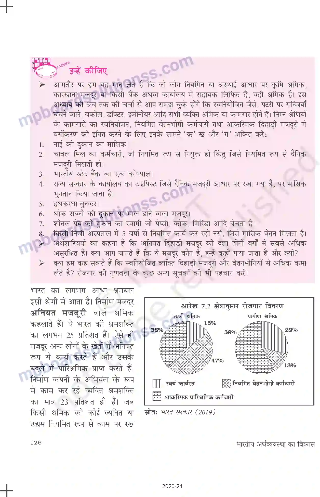 MP Board Book for Class 11 Economics रोजगार - संवृद्धि, अनौपचारीकरण एवं अन्य मुद्द Image 7