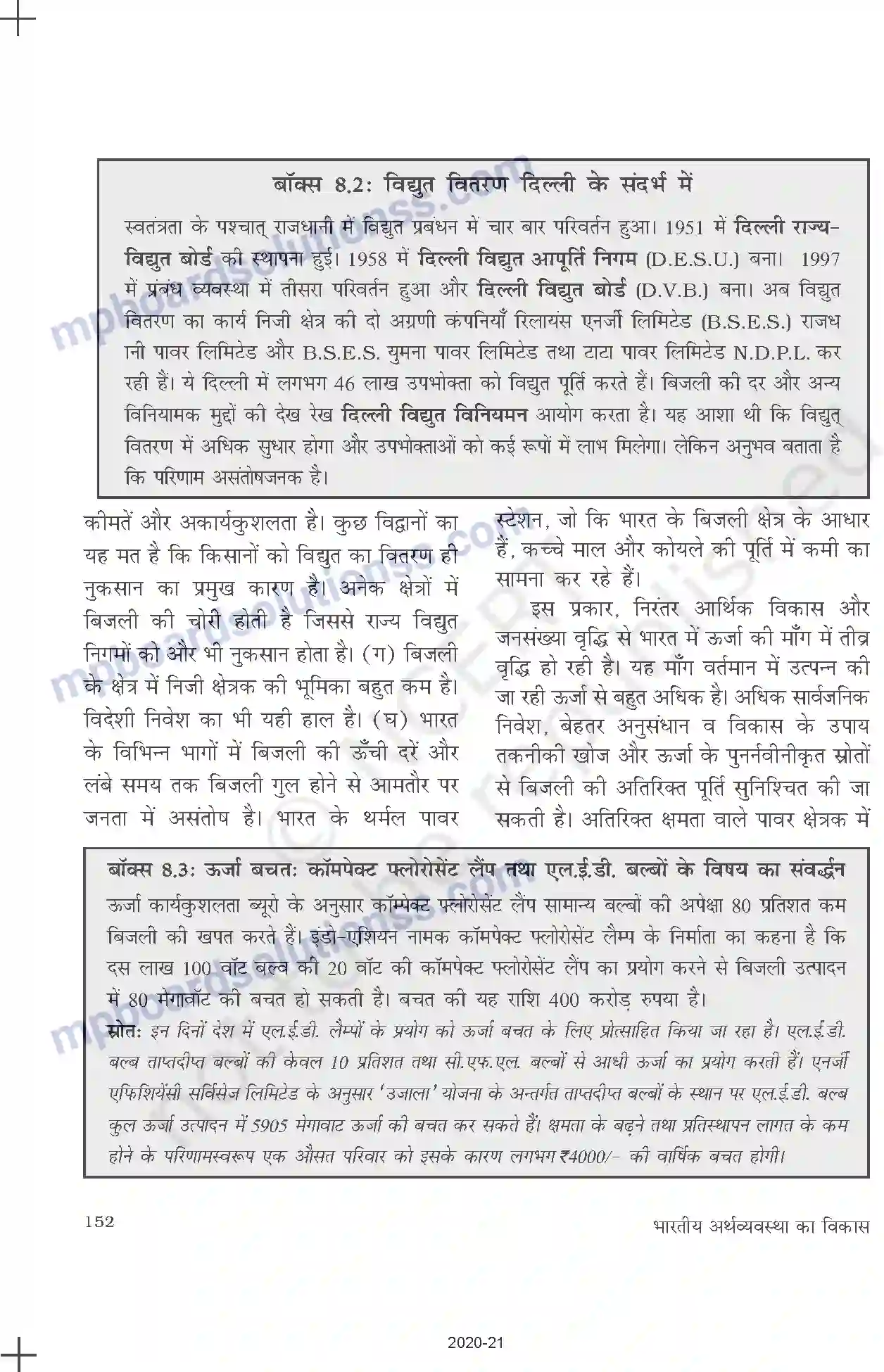 MP Board Book for Class 11 Economics आधारिक संरचना Image 10