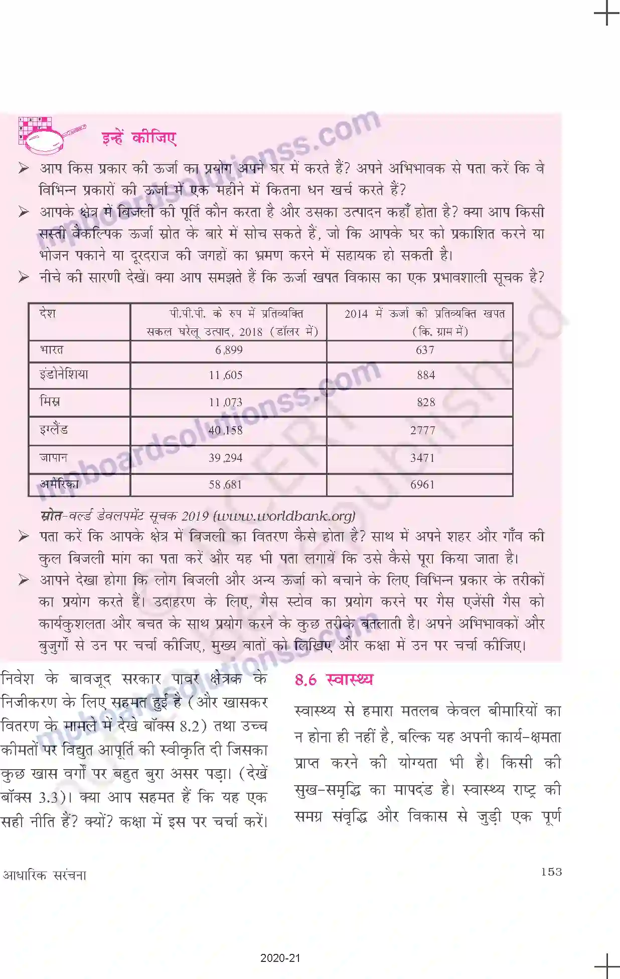 MP Board Book for Class 11 Economics आधारिक संरचना Image 11