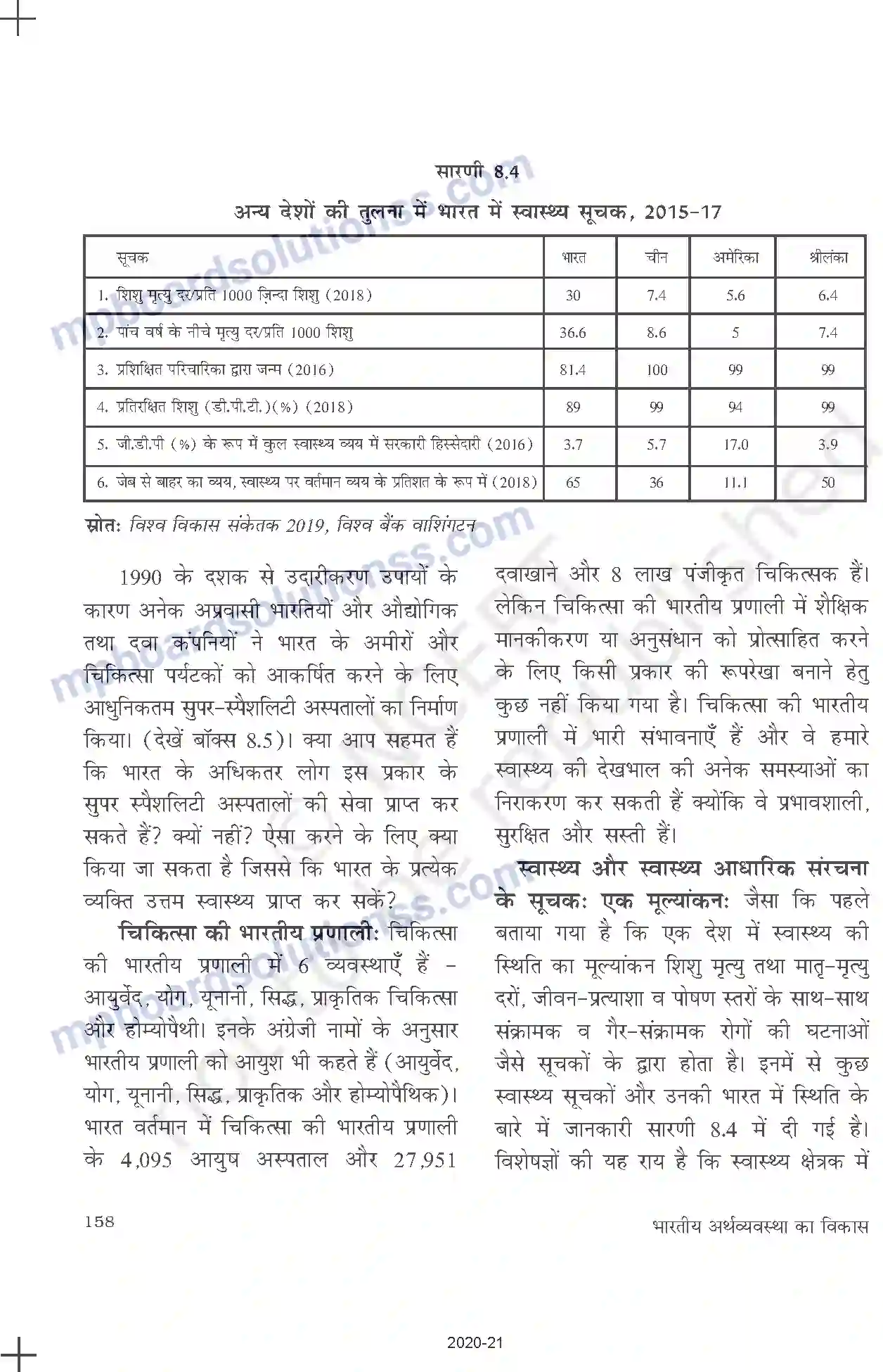 MP Board Book for Class 11 Economics आधारिक संरचना Image 16