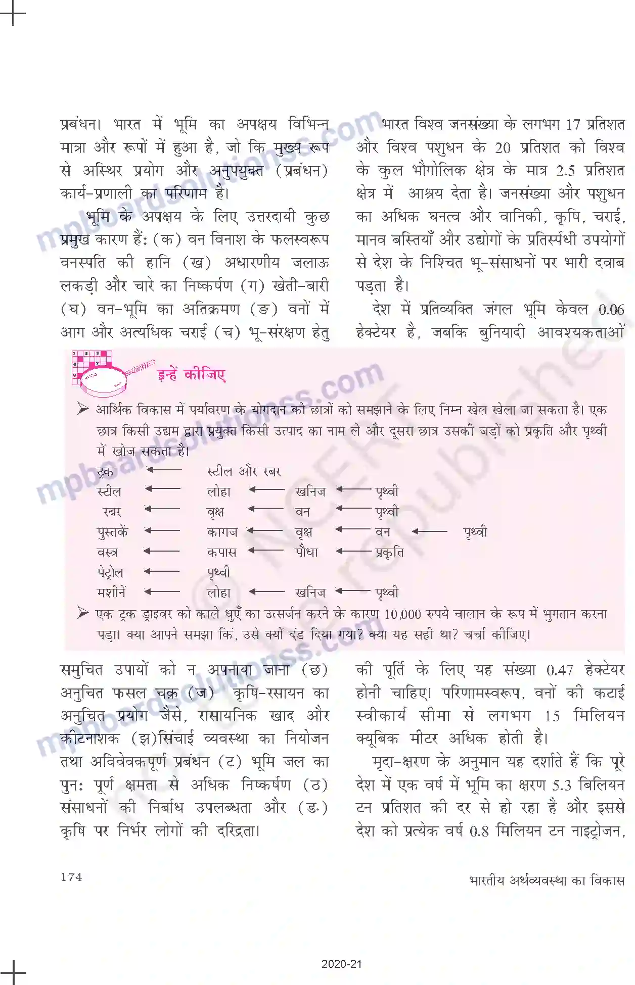 MP Board Book for Class 11 Economics पर्यावरण और धारणीय विकास Image 8
