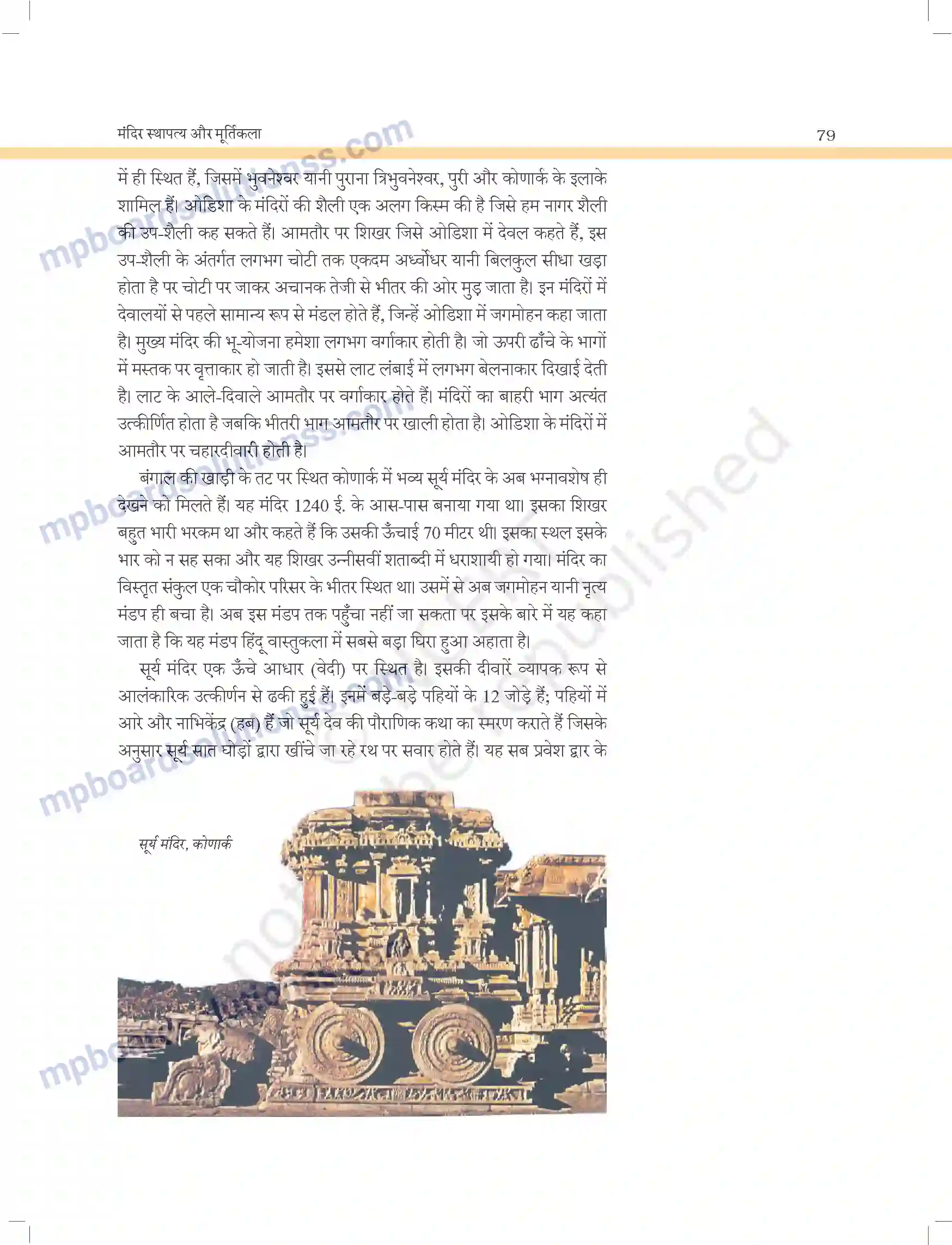 MP Board Book for Class 11 Arts मंदिर स्थापत्य और मूर्तिकला Image 12