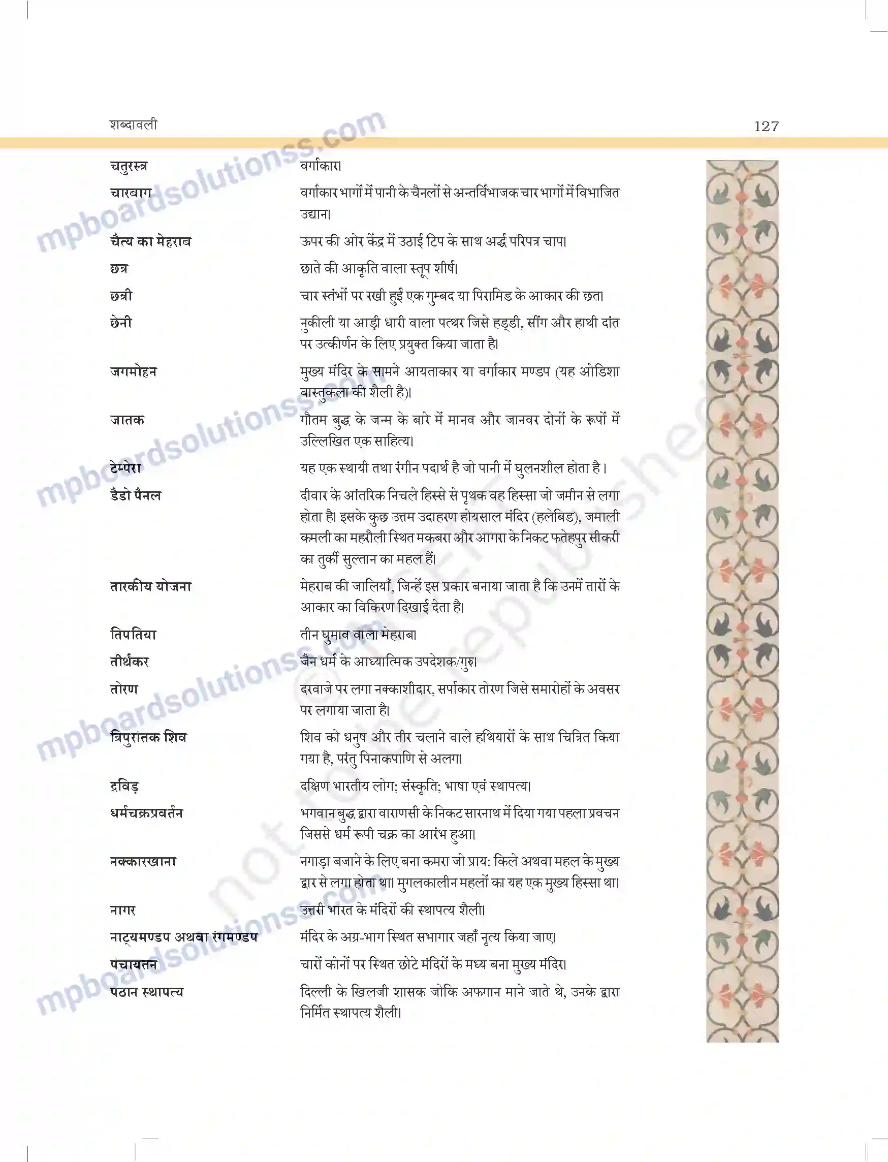 MP Board Book for Class 11 Arts शब्दावली Image 2