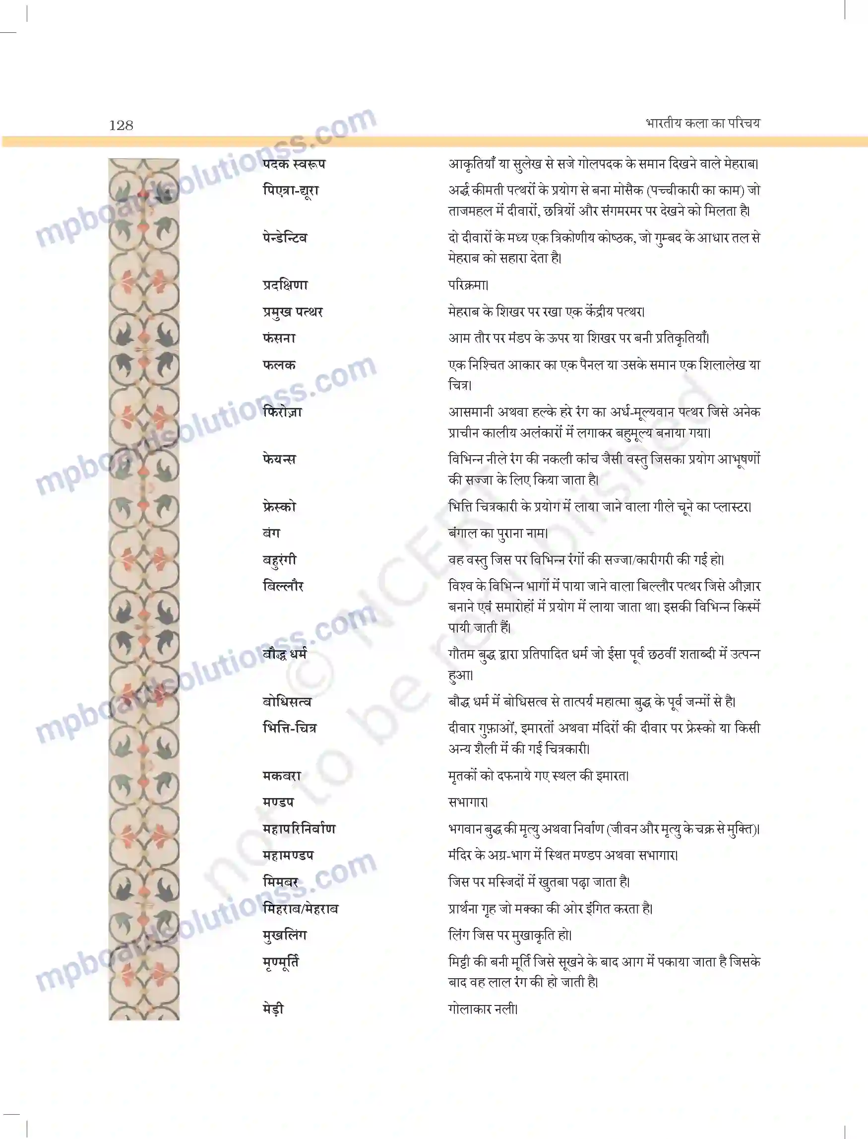 MP Board Book for Class 11 Arts शब्दावली Image 3