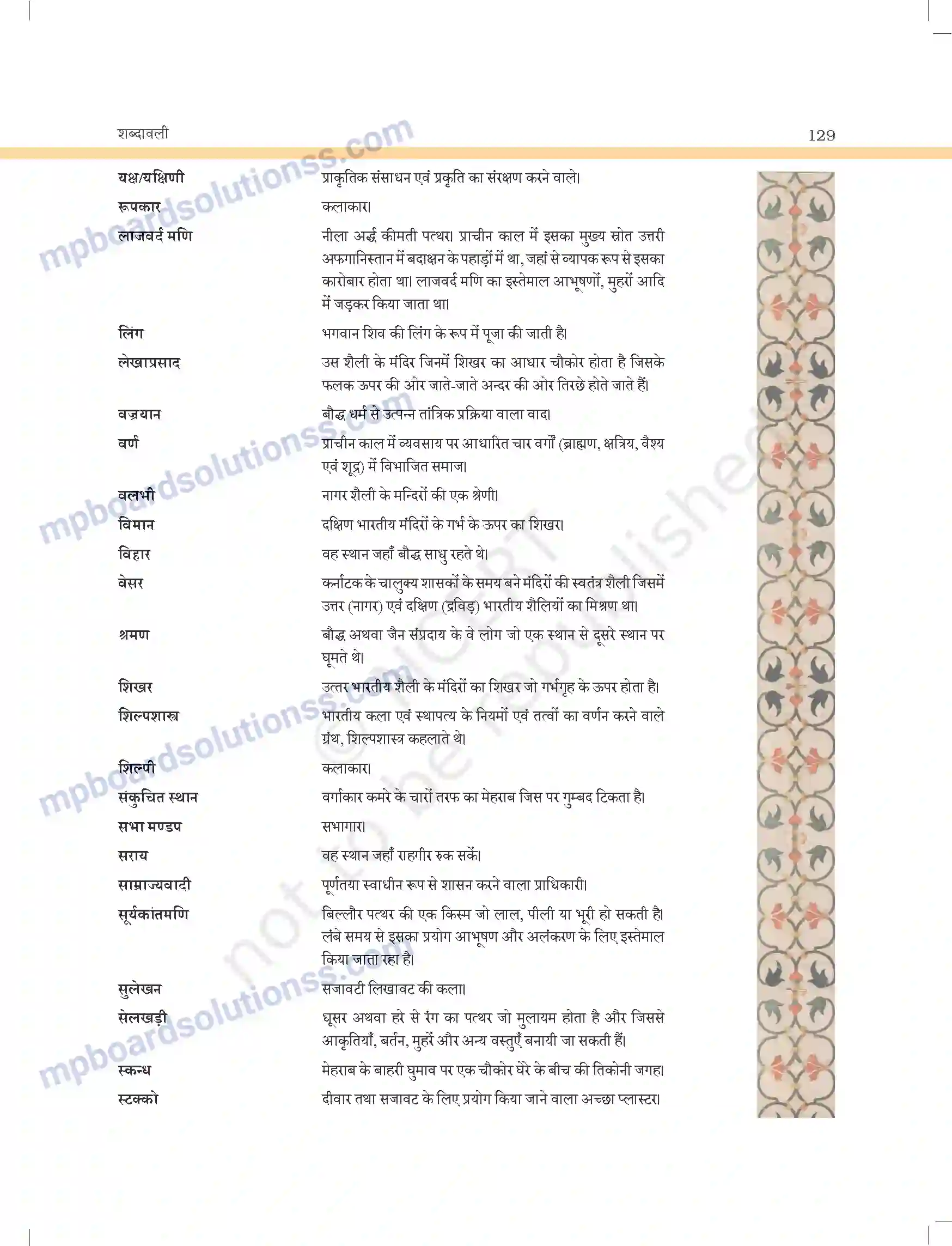 MP Board Book for Class 11 Arts शब्दावली Image 4