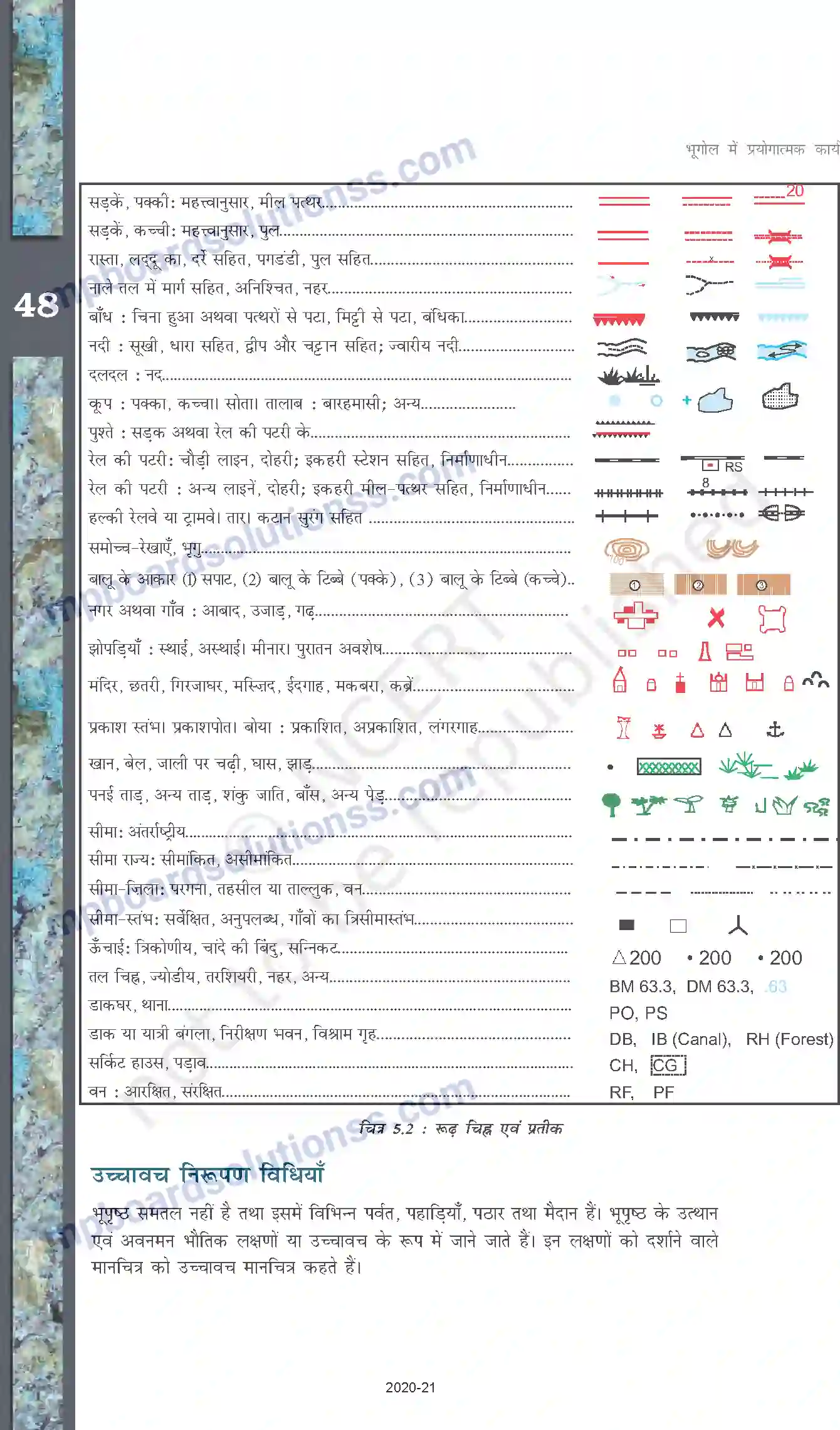 MP Board Book for Class 11 Geography स्थलाकृतिक मानचित्र Image 4