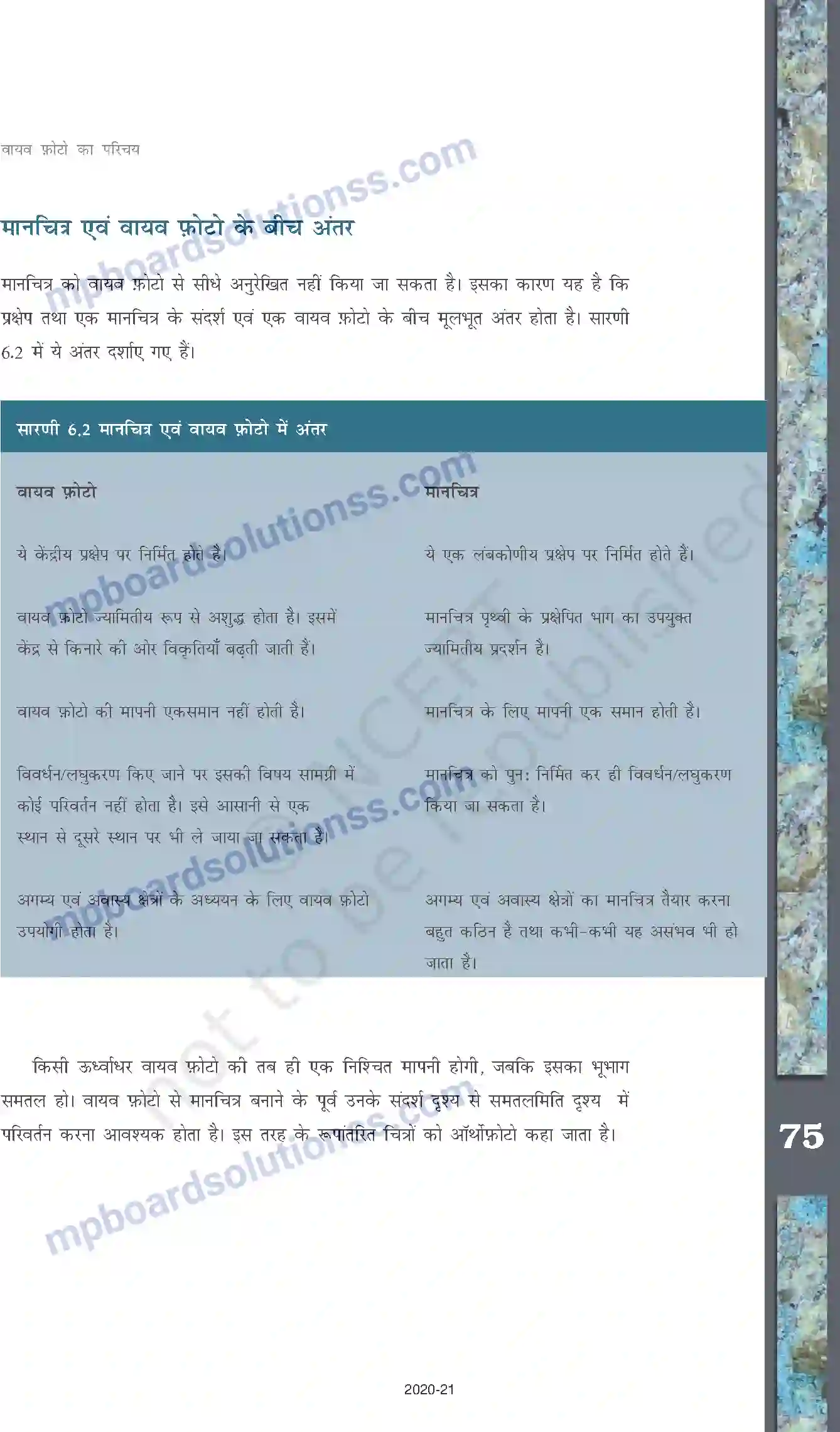 MP Board Book for Class 11 Geography वायव फ़ोटो का परिचय Image 11