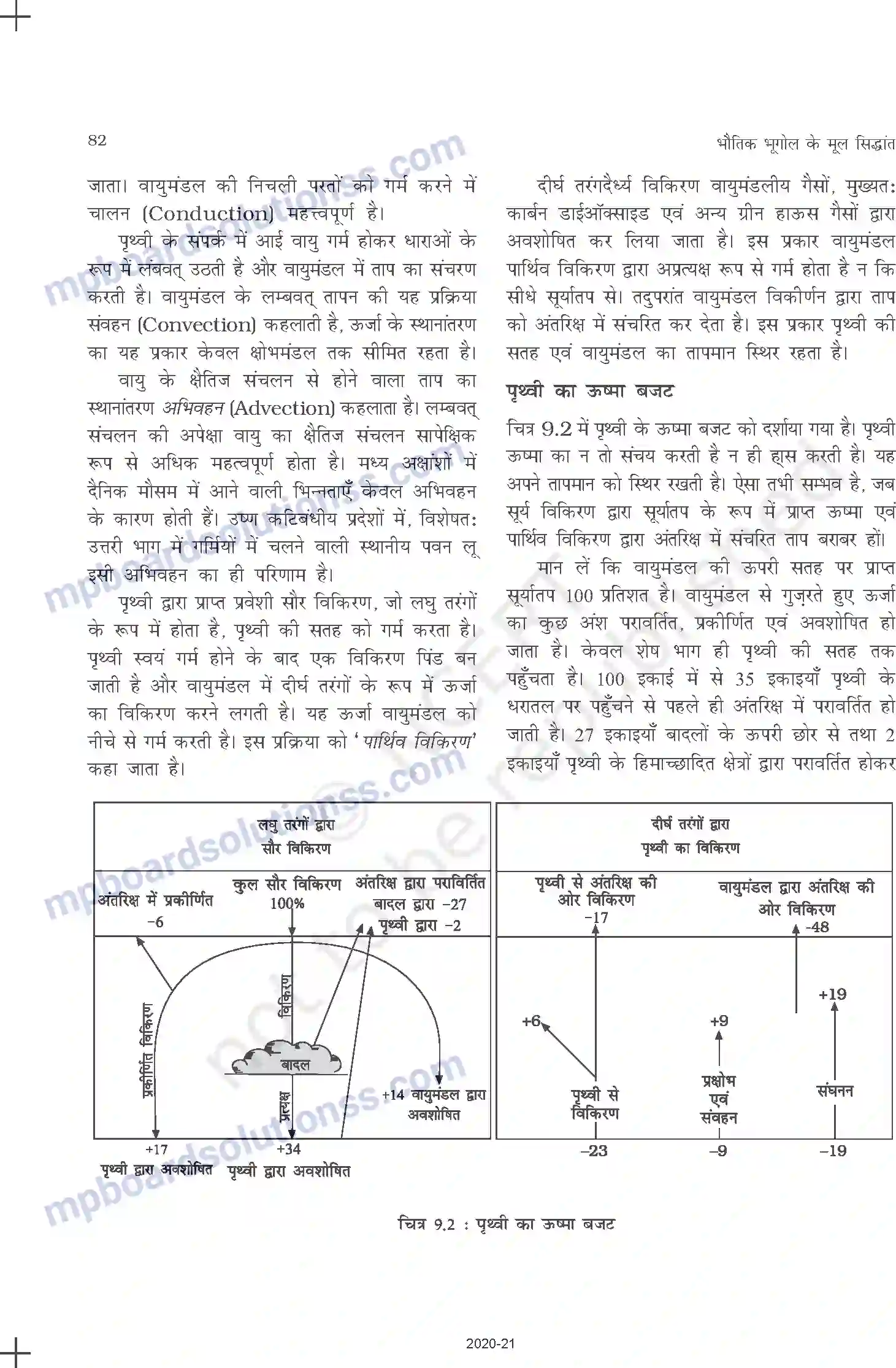MP Board Book for Class 11 Geography सौर विकिरण, ऊष्मा संतुलन एवं तापमान Image 3