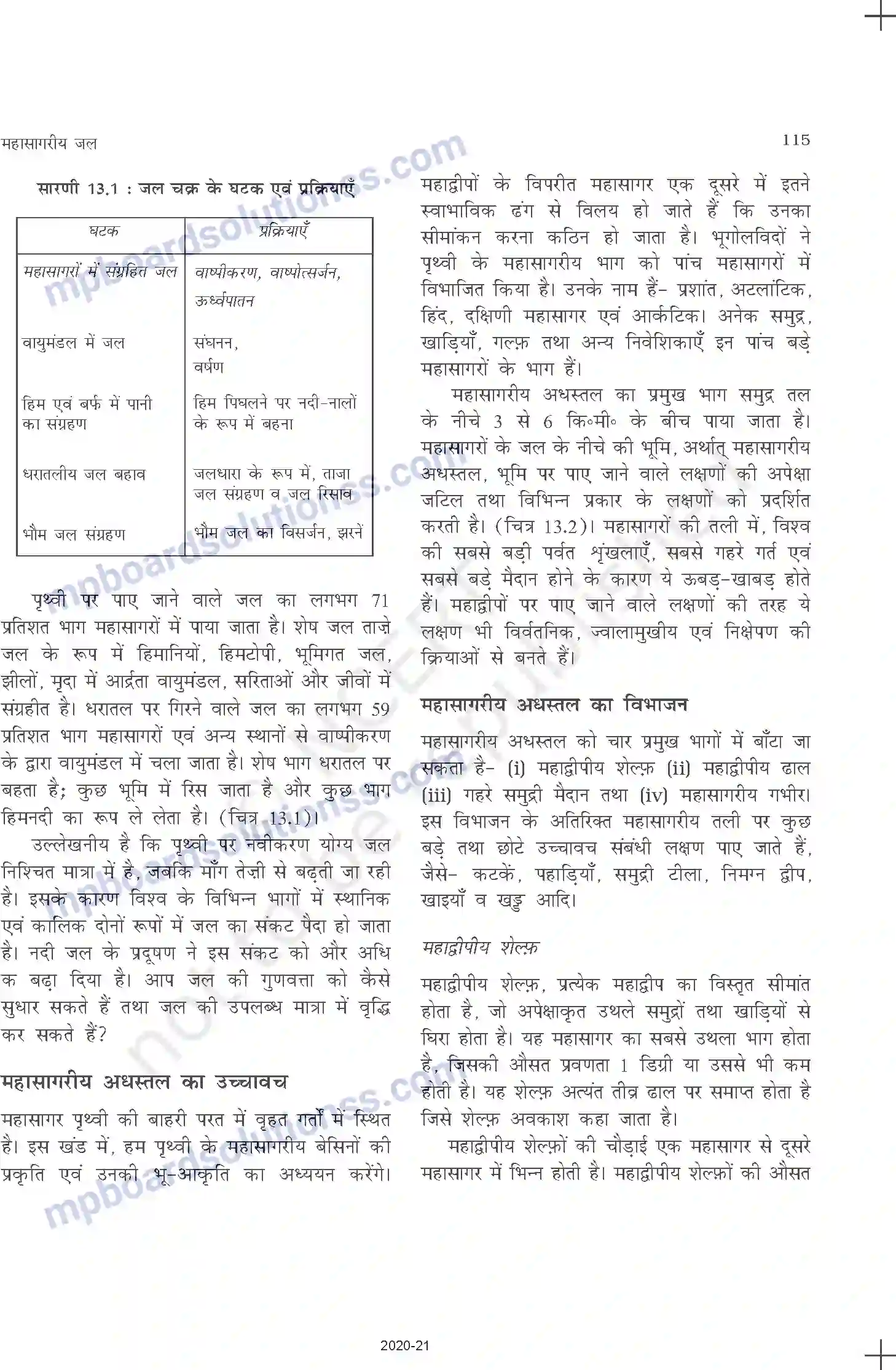 MP Board Book for Class 11 Geography महासागरीय जल Image 3