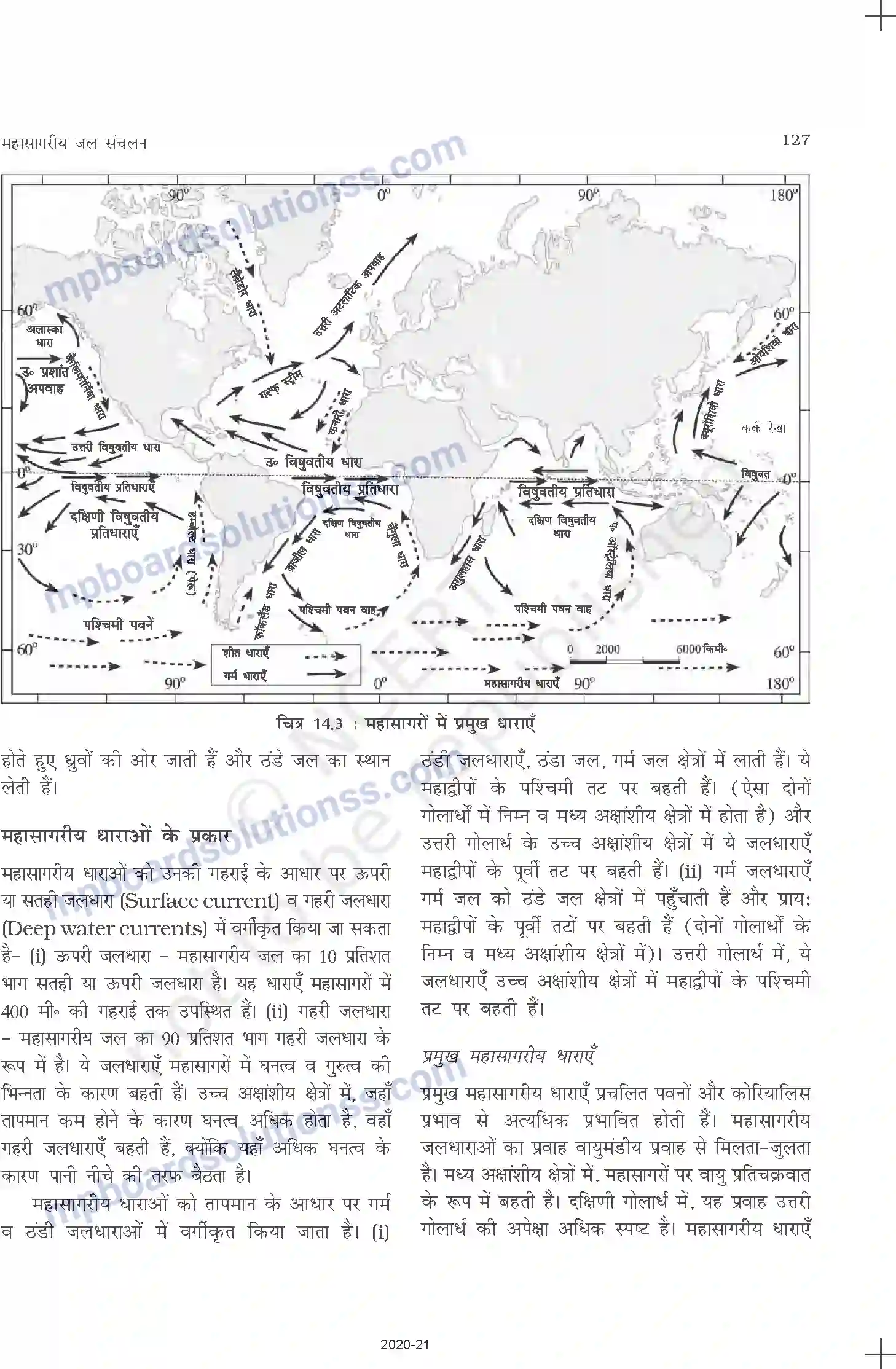 MP Board Book for Class 11 Geography महासागरीय जल संचलन Image 5