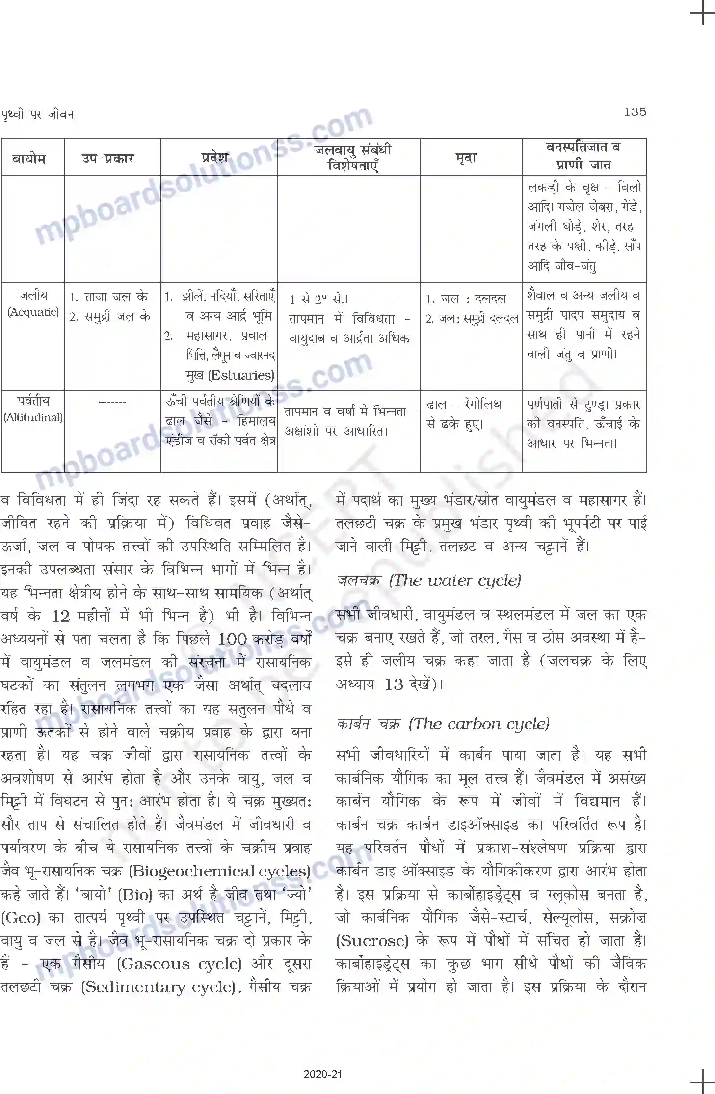 MP Board Book for Class 11 Geography पृथ्वी पर जीवन Image 6