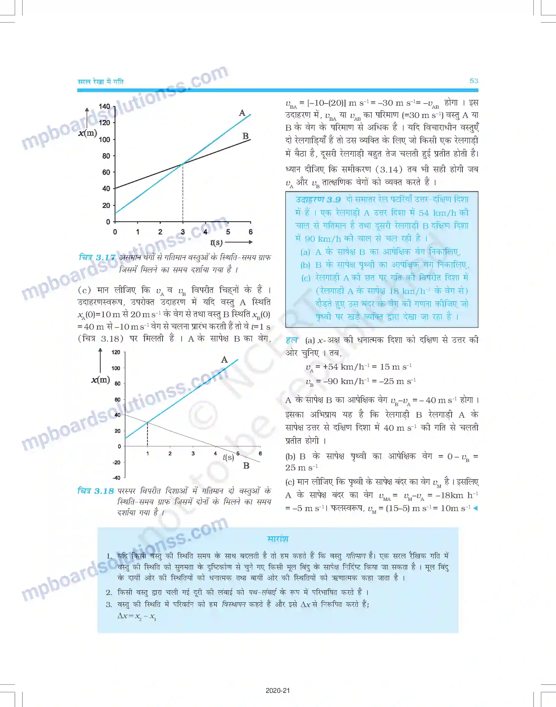 MP Board Book for Class 11 Physics सरल रेखा में गति Image 15