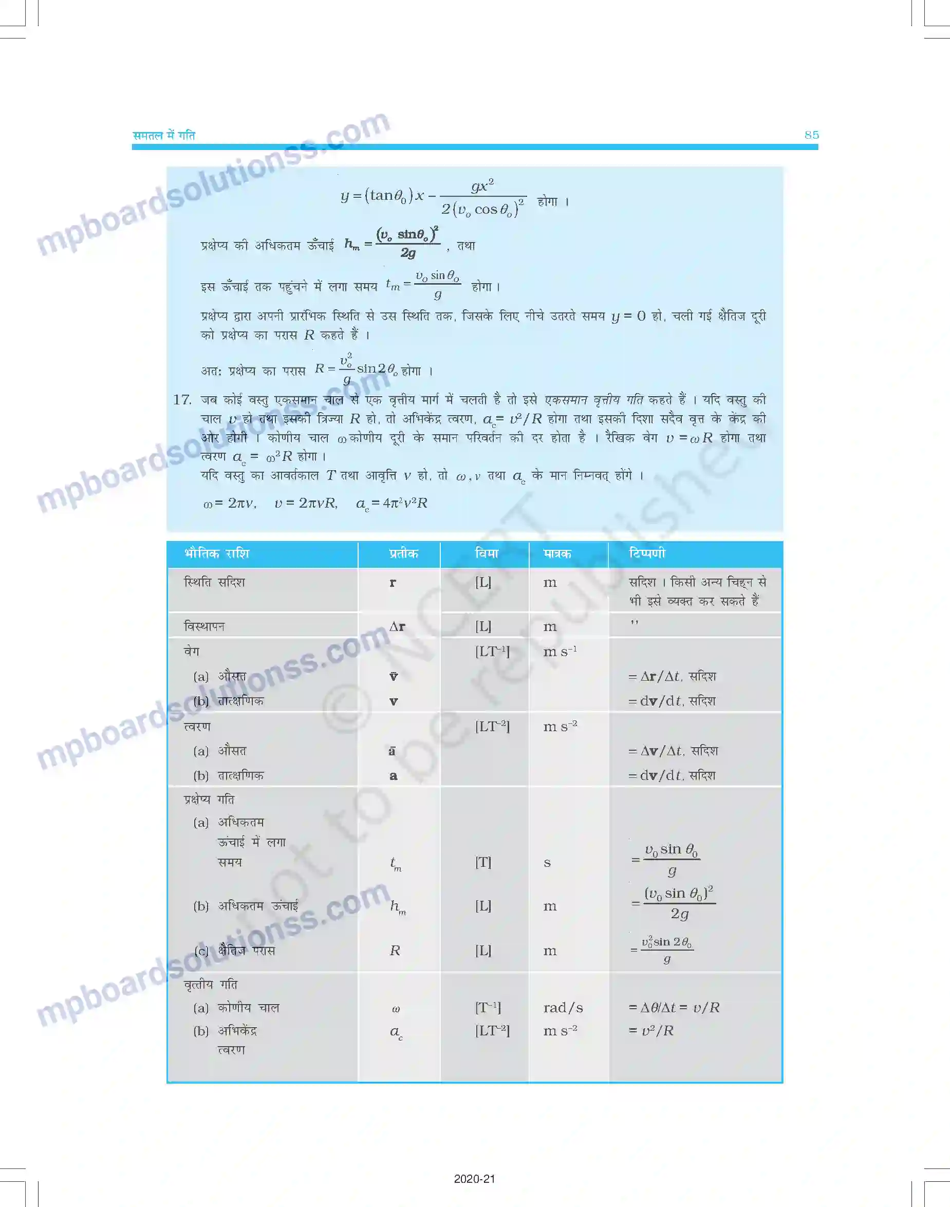 MP Board Book for Class 11 Physics समतल में गति Image 20