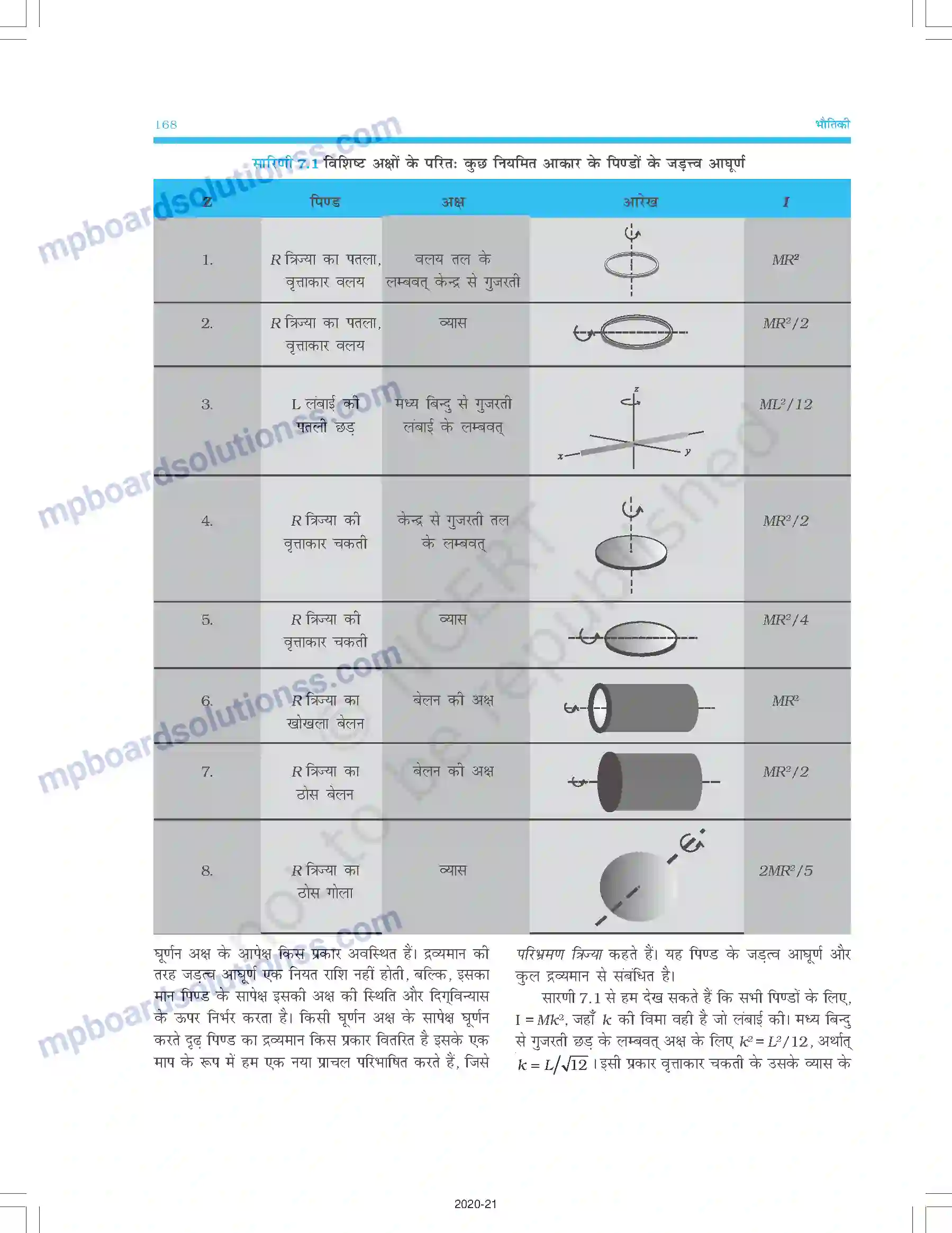 MP Board Book for Class 11 Physics कणों के निकाय तथा घूर्णी गति Image 25