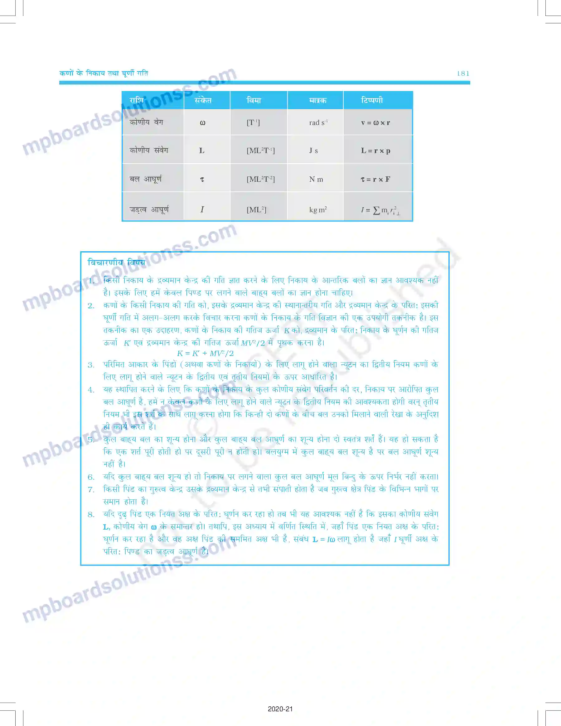 MP Board Book for Class 11 Physics कणों के निकाय तथा घूर्णी गति Image 38