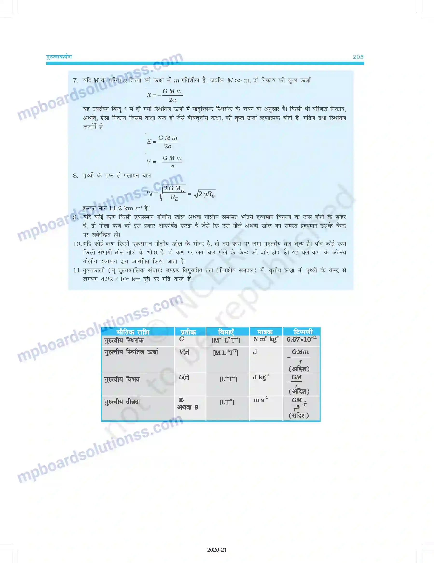 MP Board Book for Class 11 Physics गुरुत्वाकर्षण Image 19