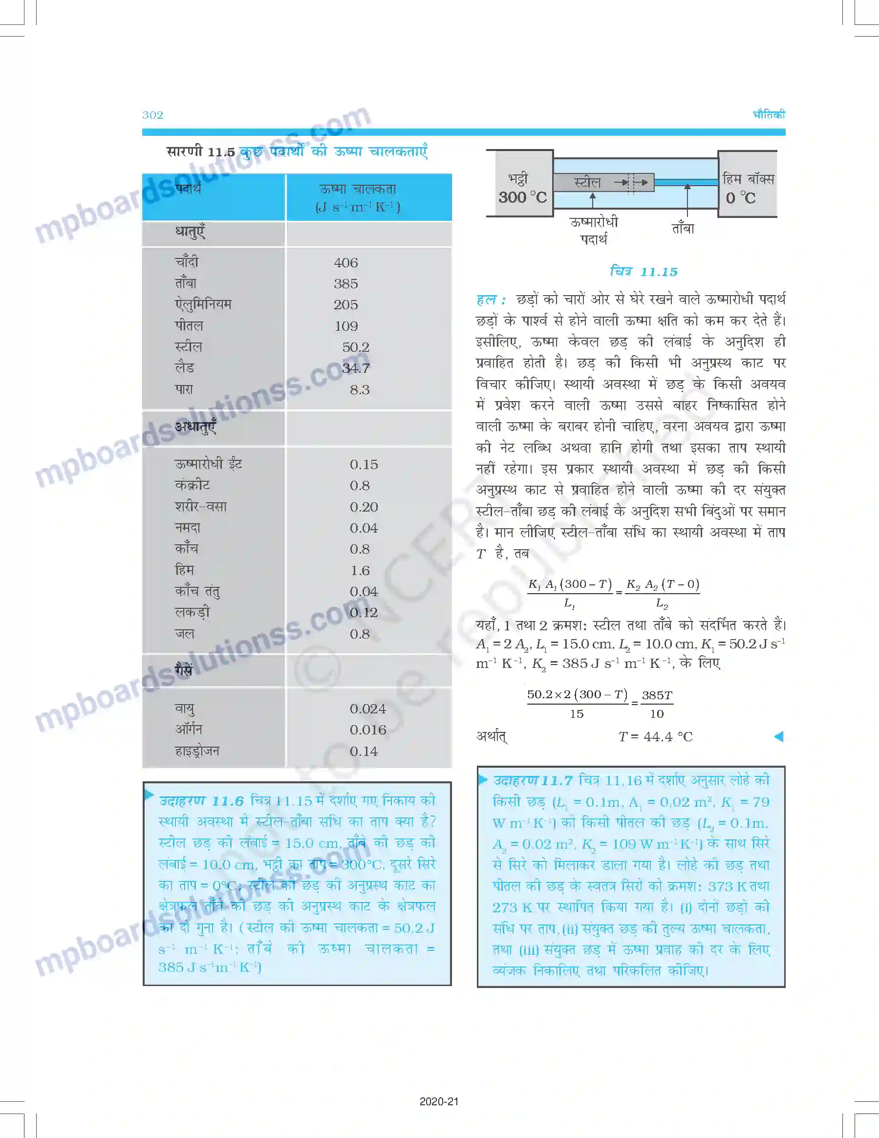 MP Board Book for Class 11 Physics द्रव्य के तापीय गुण Image 15