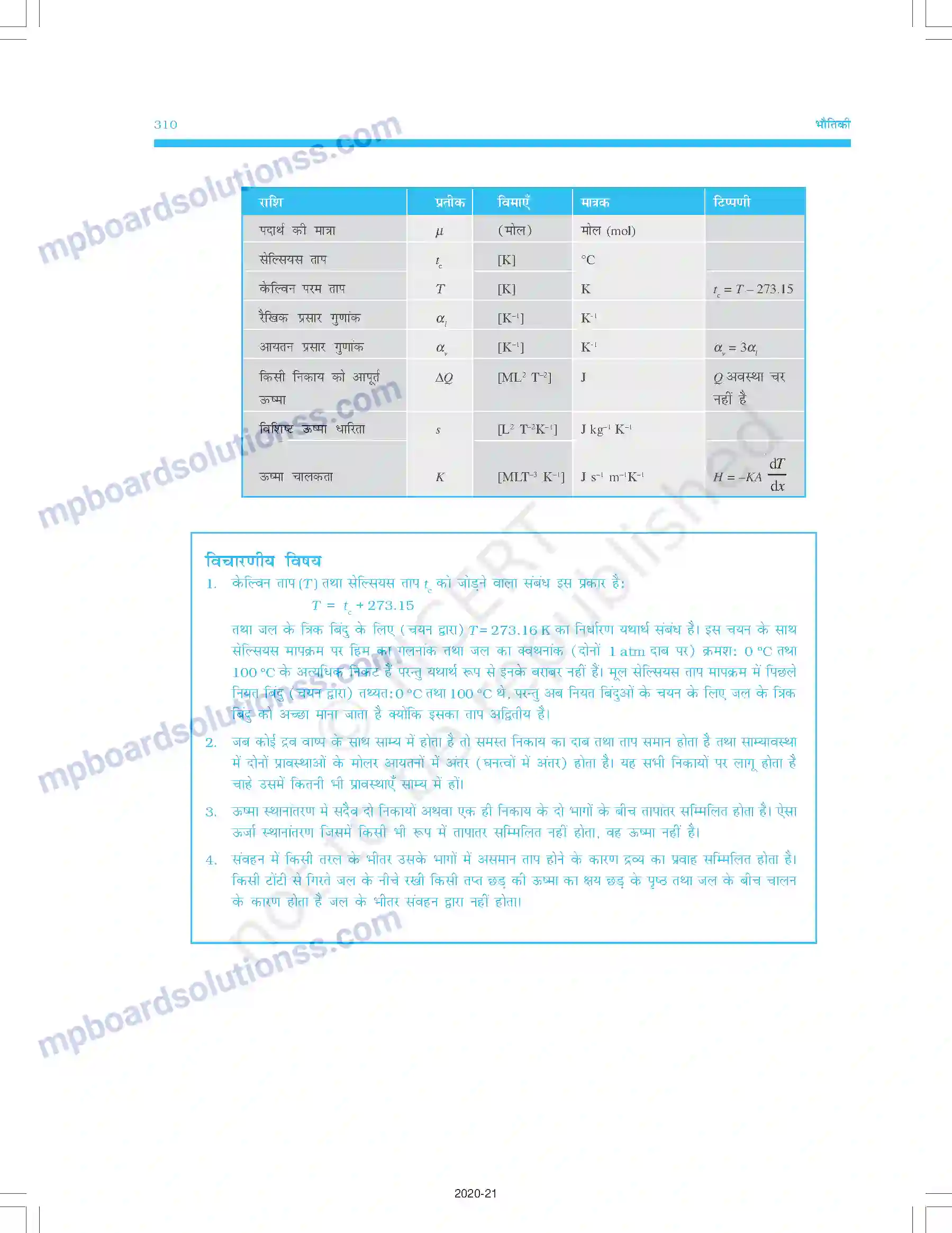 MP Board Book for Class 11 Physics द्रव्य के तापीय गुण Image 23